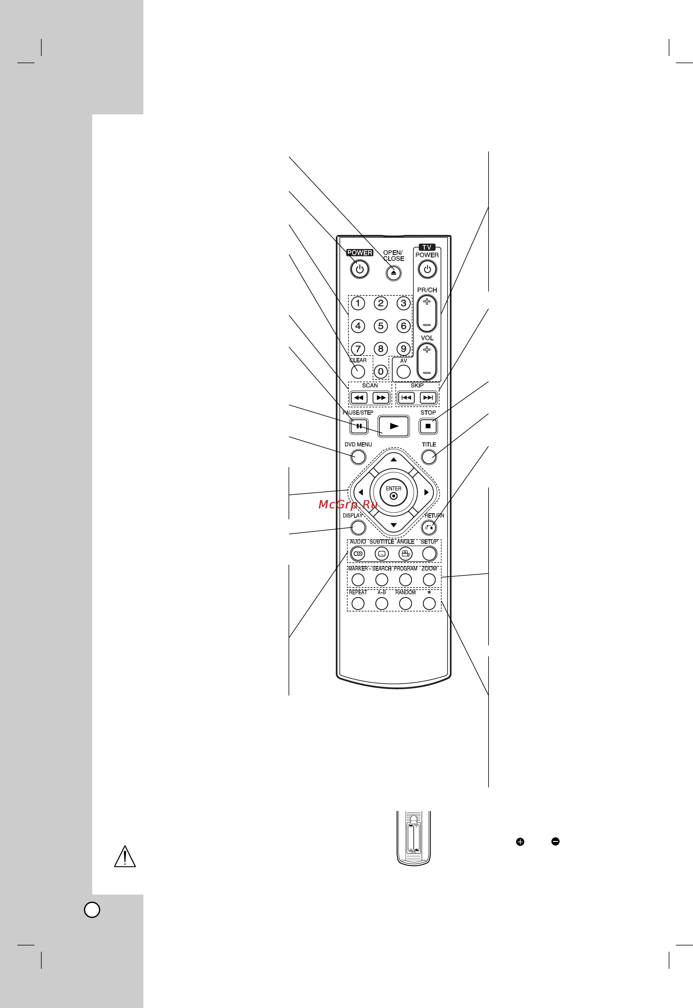 LG DS563X [35/54] Remote control