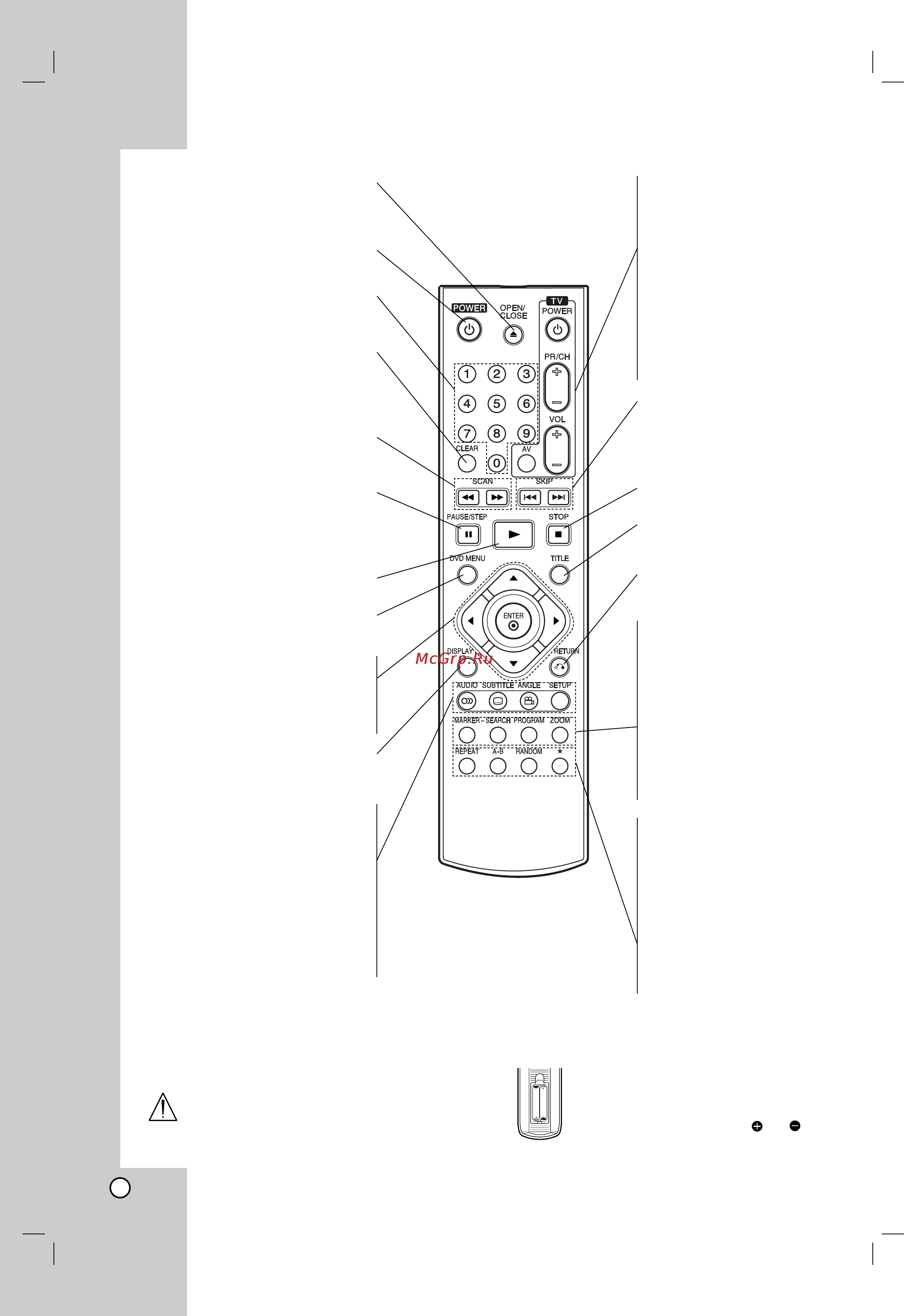 LG DS563X [8/54] Использование пульта дистанционного управления