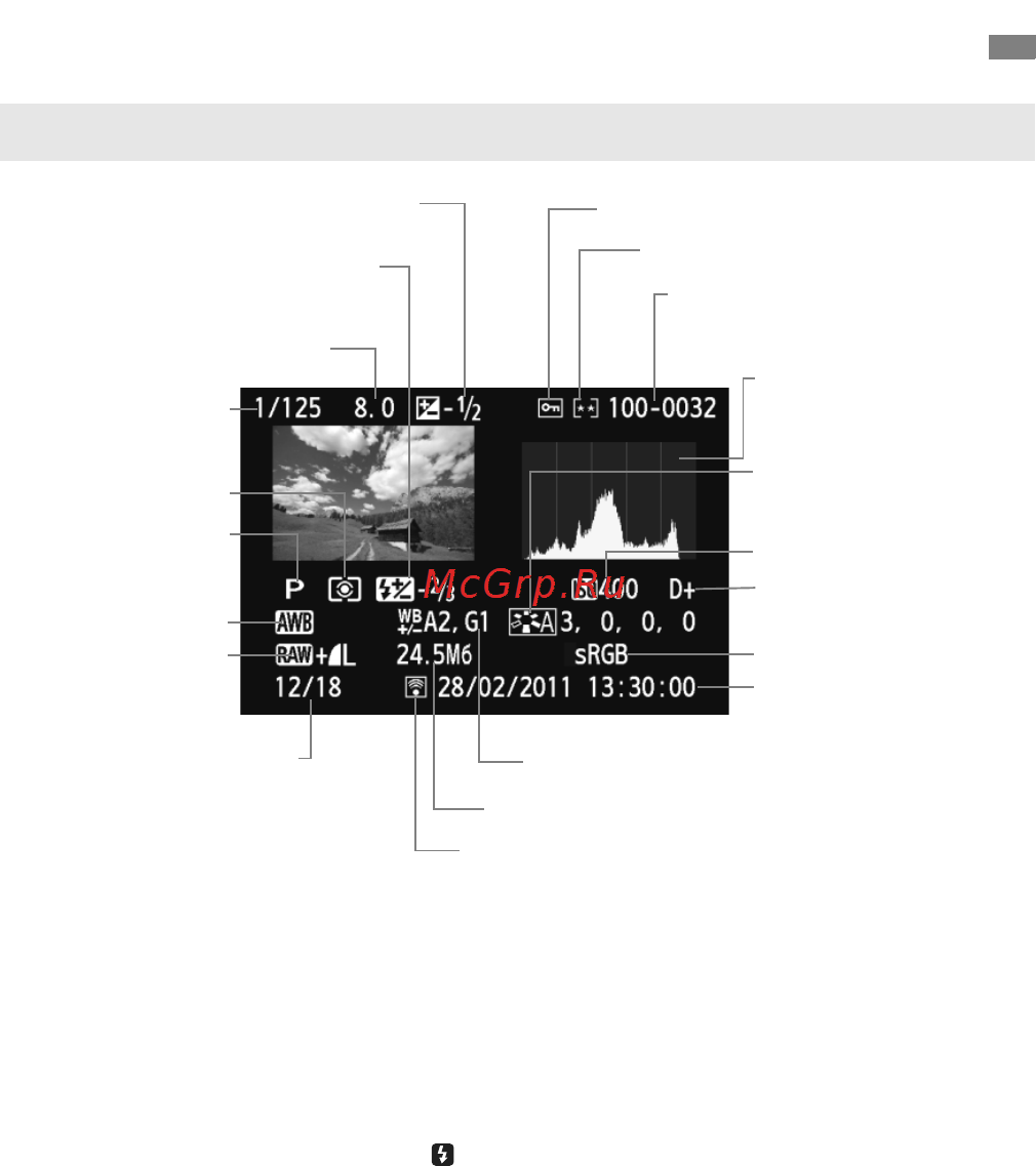 Canon EOS 600D KIT EF-S 18-135 [226/328] Отображение информации о параметрах съемки