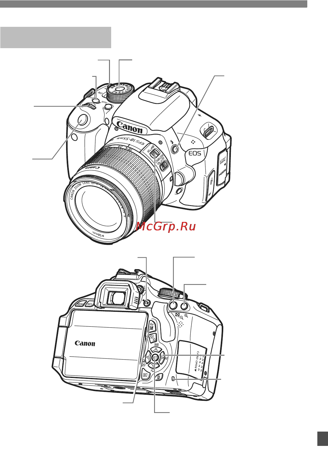 Canon EOS 600D KIT EF-S 18-135 [311/328] Обозначения