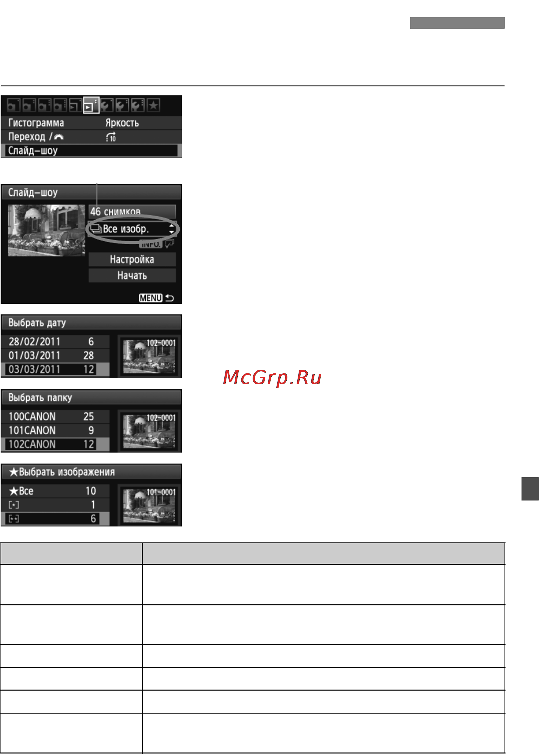 Canon EOS 600D EF-S kit 18-55IS II [215/328] Слайд шоу автопросмотр