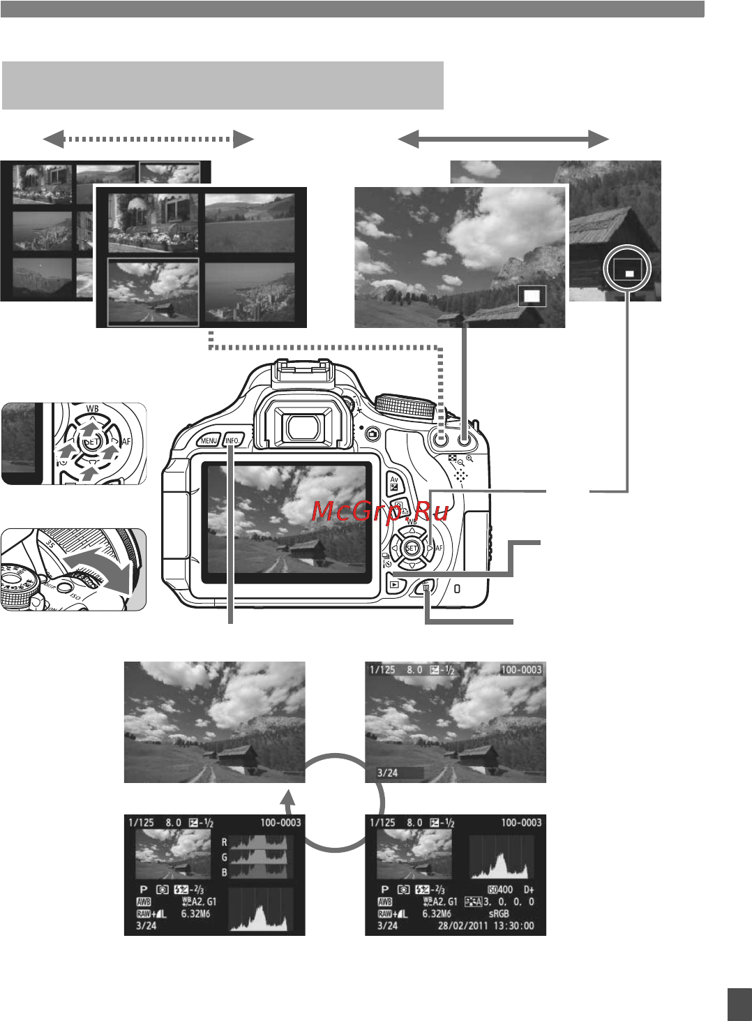 Canon EOS 600D EF-S kit 18-55IS II [319/328] Просмотр изображения