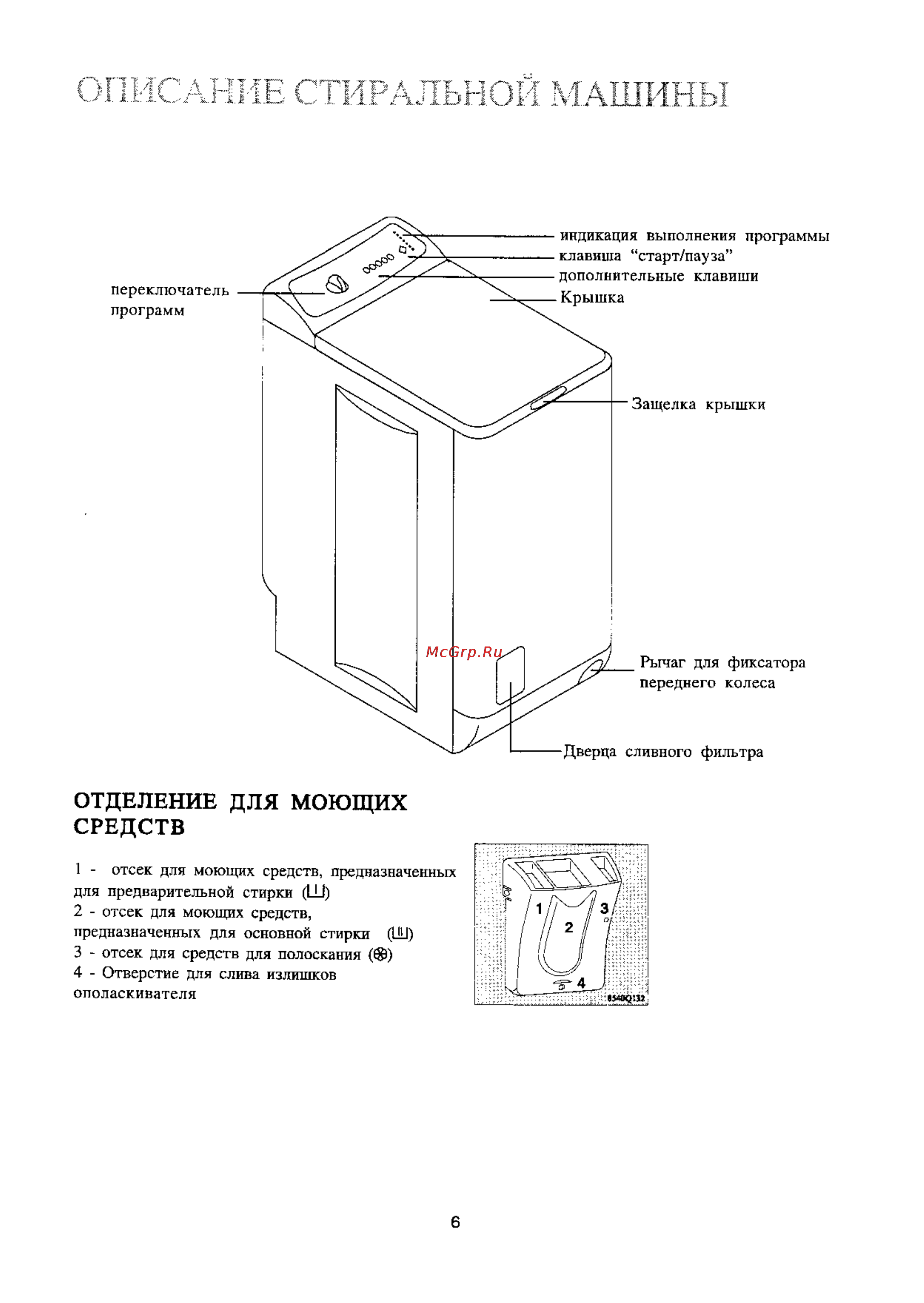 Electrolux EW 1022 T [6/23] Описание стиральной машины