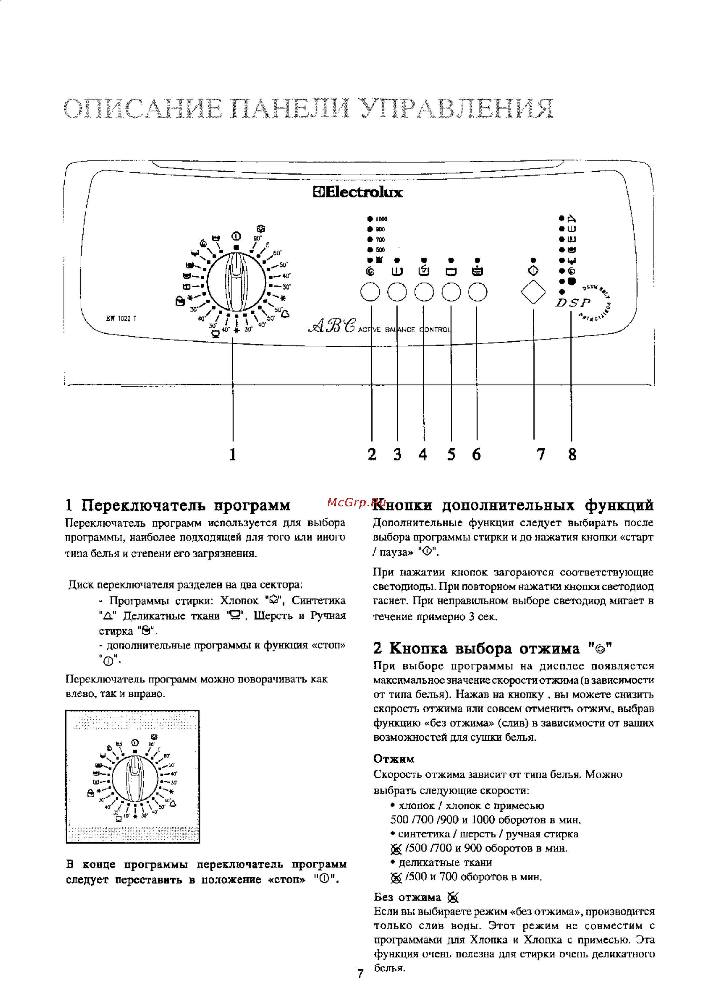 Electrolux EW 1022 T [7/23] Переключатель программ