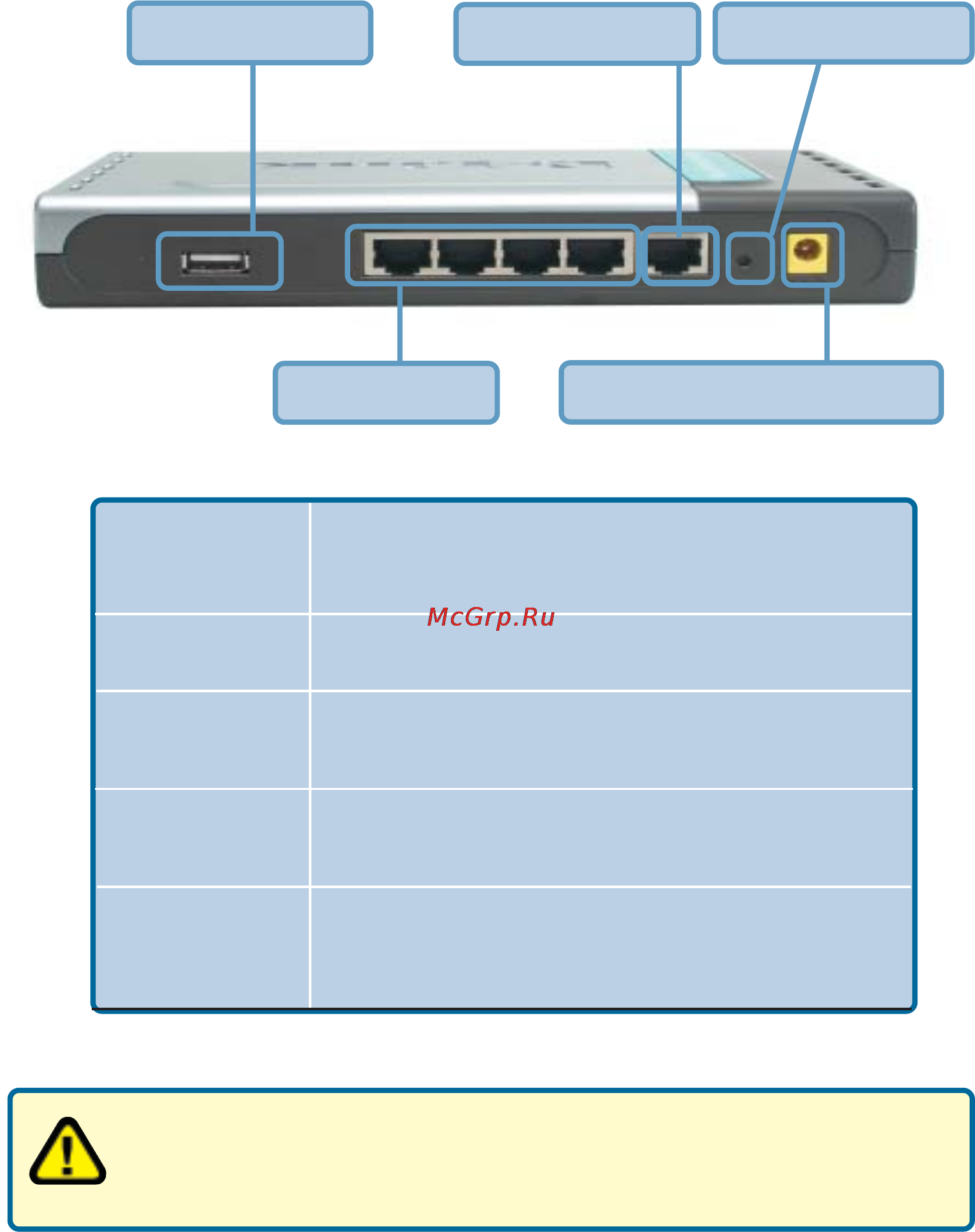 D-Link DI-704UP [7/108] Connections