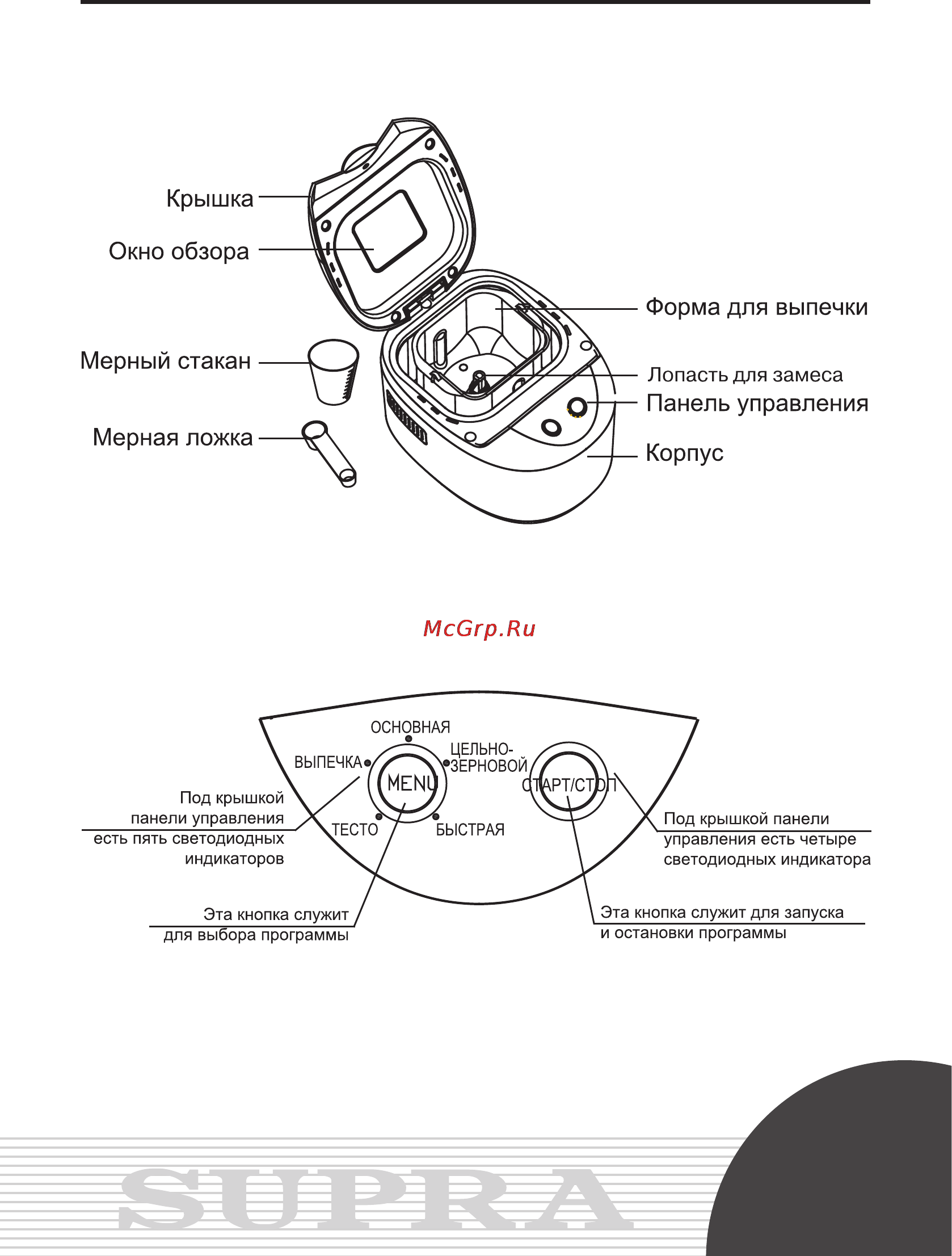 Supra BMS-150 Инструкция по эксплуатации онлайн [5/21] 35124