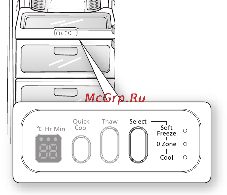 Samsung RSJ1F*** [30/40] Кнопка select выбор