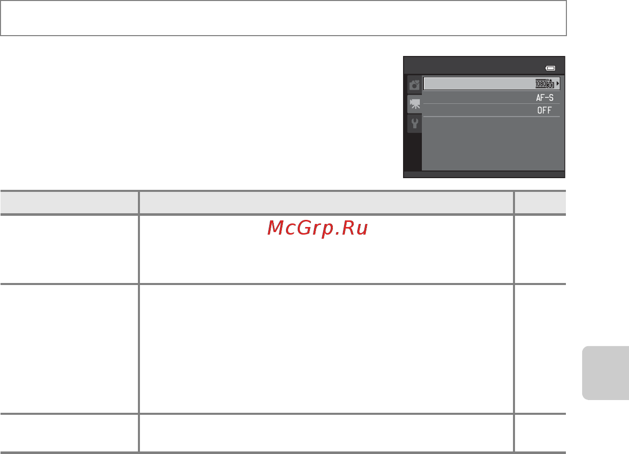 Nikon COOLPIX L610 Black [111/252] Меню видео