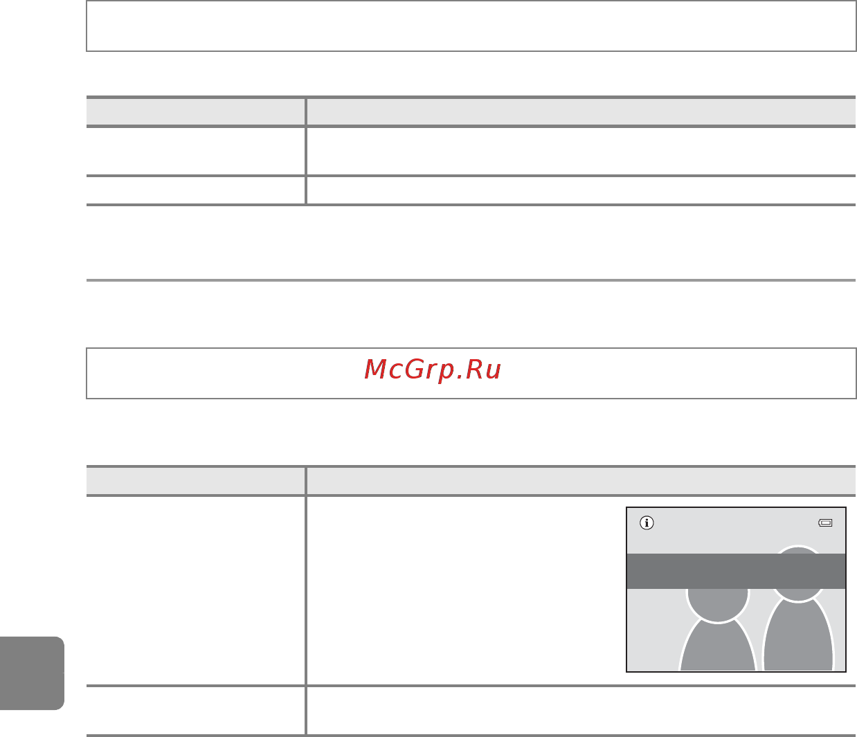 Nikon CoolPix L610 Red [168/252] Отслеж моргания
