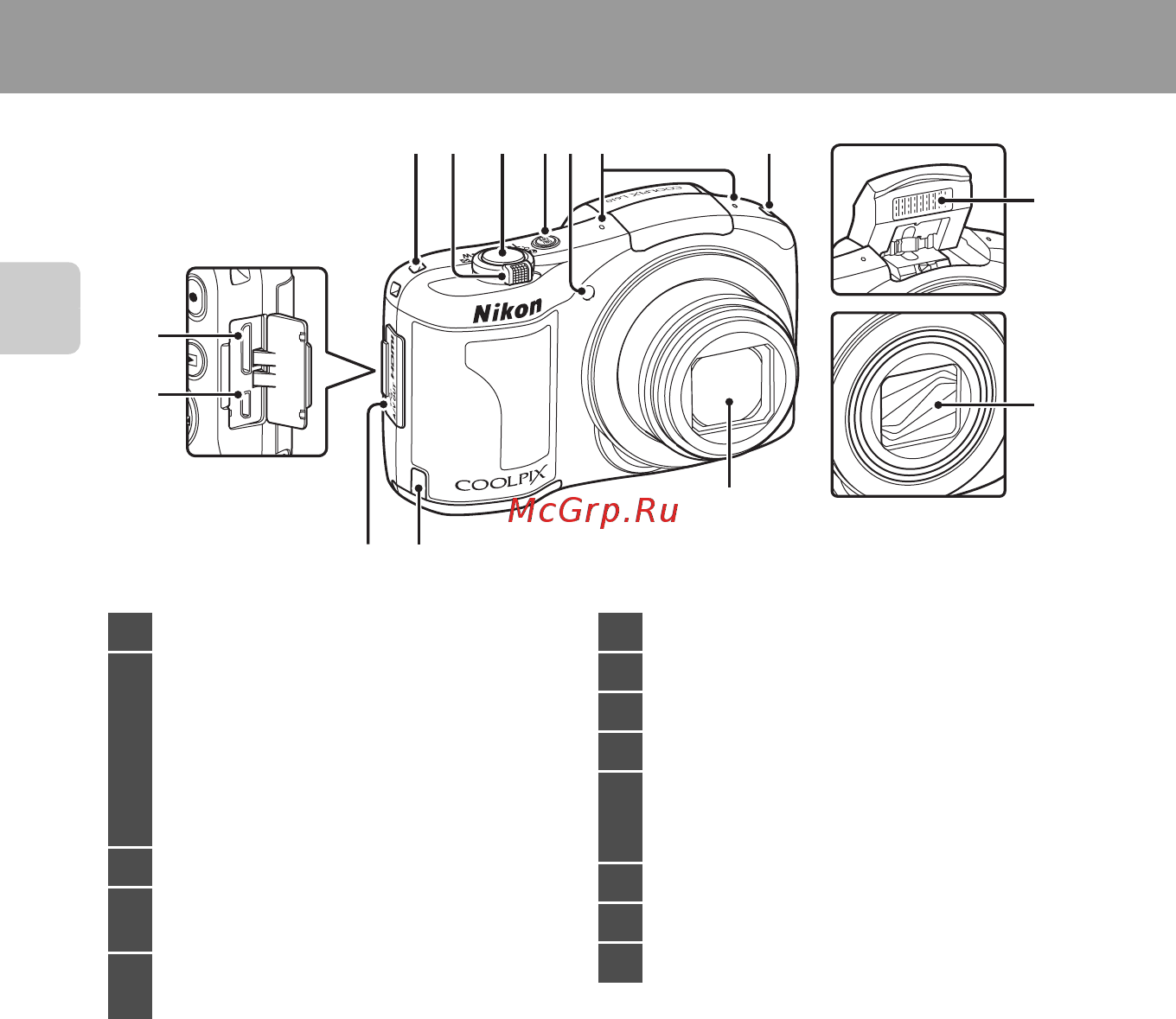 Nikon CoolPix L610 Red [20/252] Основные элементы фотокамеры