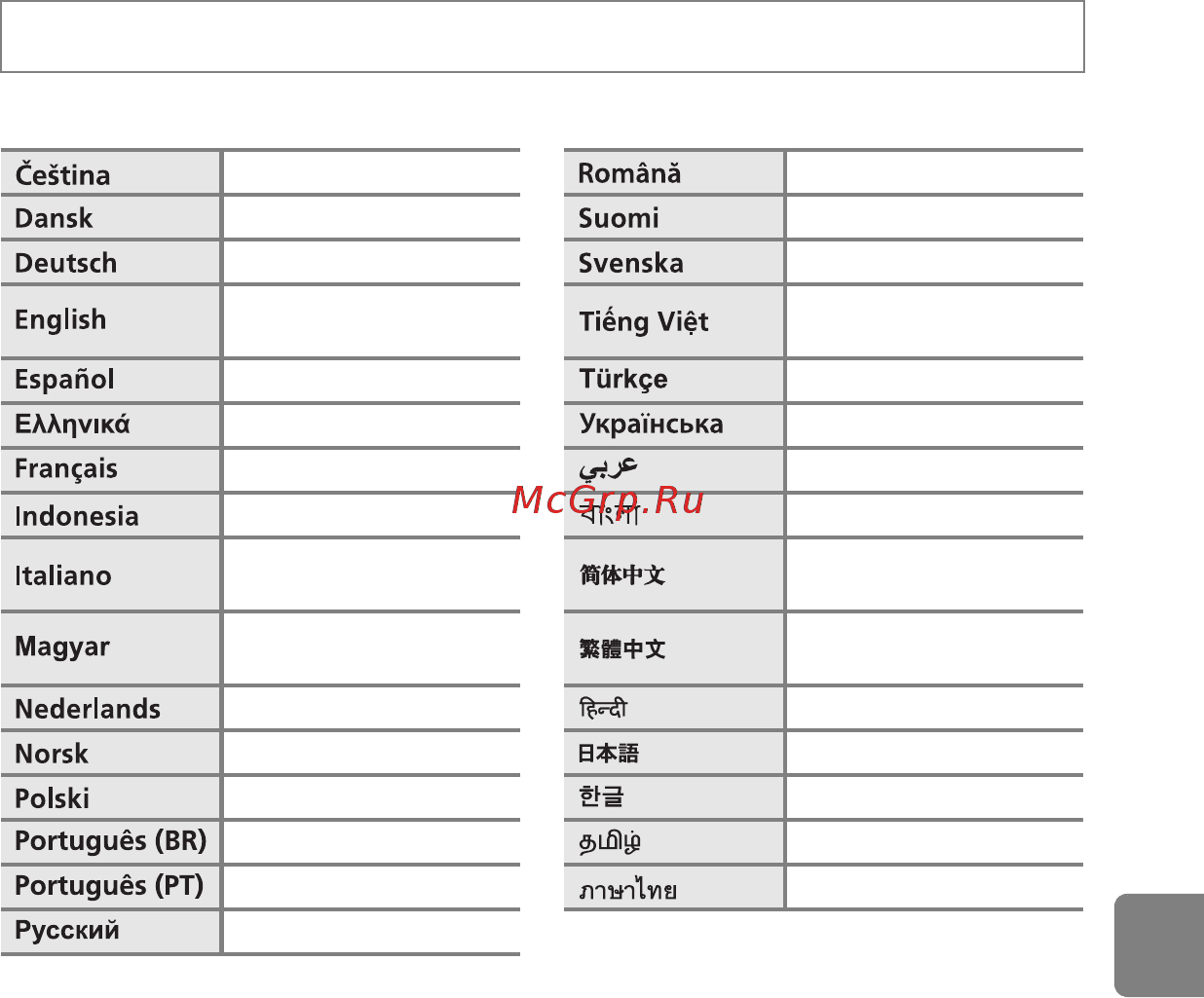 Nikon CoolPix L610 Red [201/252] Язык language