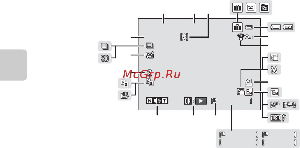 Nikon COOLPIX L610 Black [28/252] Режим просмотра