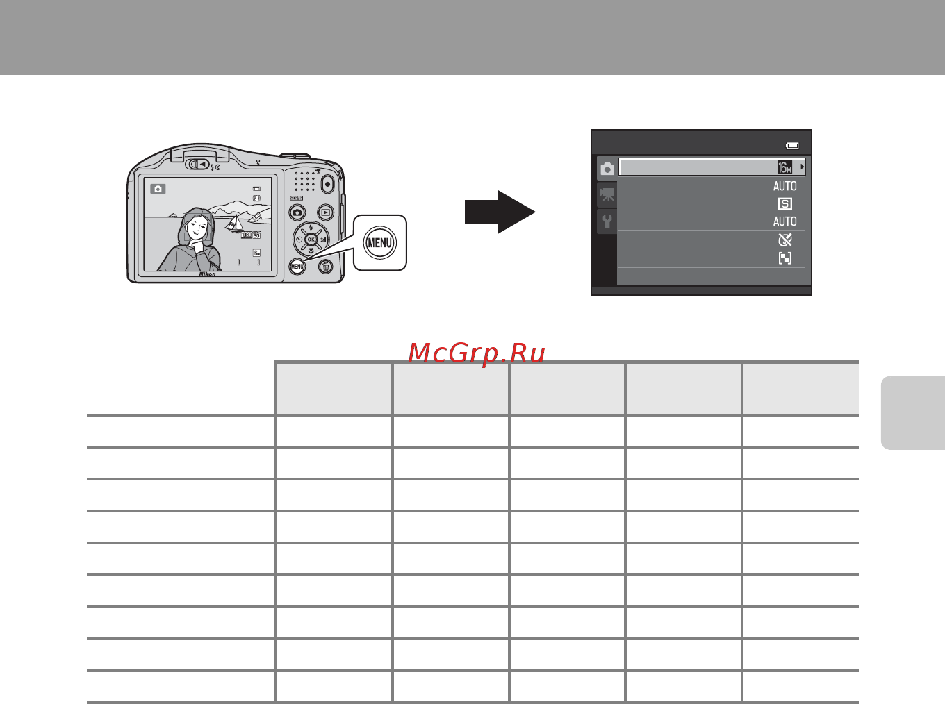 Nikon CoolPix L610 Red [81/252] Меню съемки