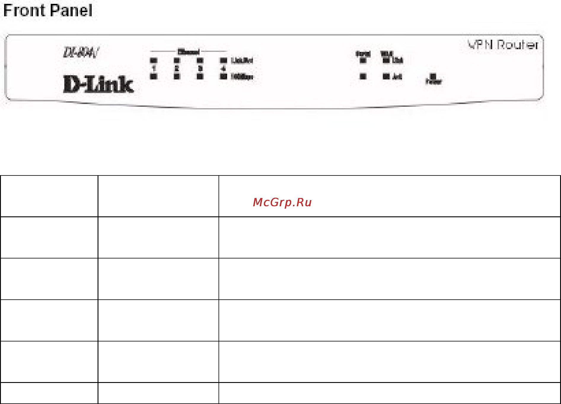 D-Link DI-804V Инструкция по эксплуатации онлайн [5/52] 42009