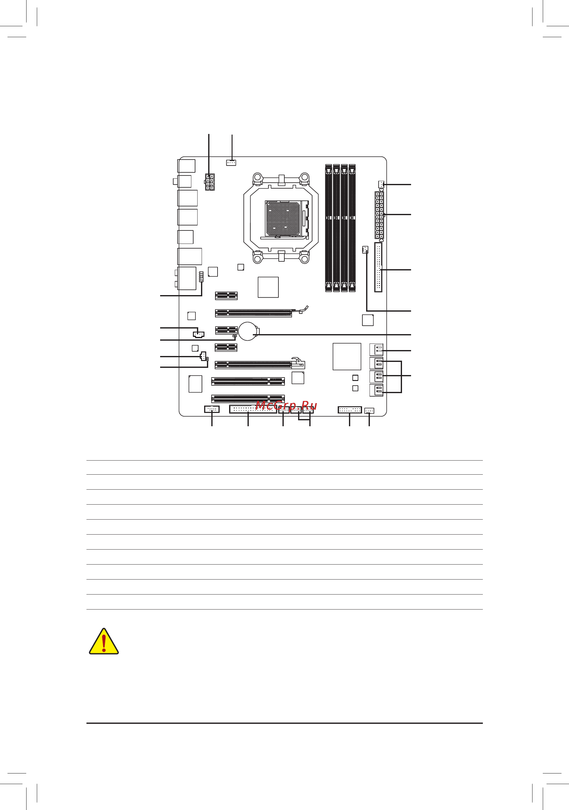 Gigabyte GA-890XA-UD3 (rev.2.0) [16/27] 8 внутренниеинтерфейсныеразъемы