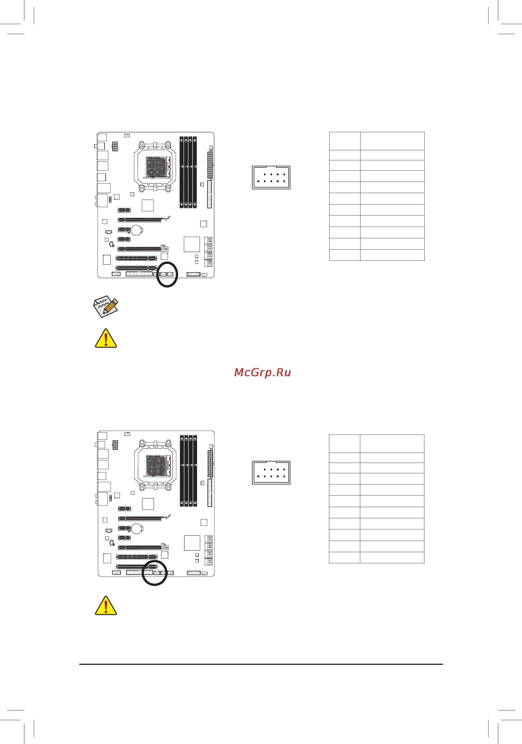 Gigabyte GA-890XA-UD3 (rev.2.0) [24/27] F_usb1 f_usb2 разъемыusb интерфейса