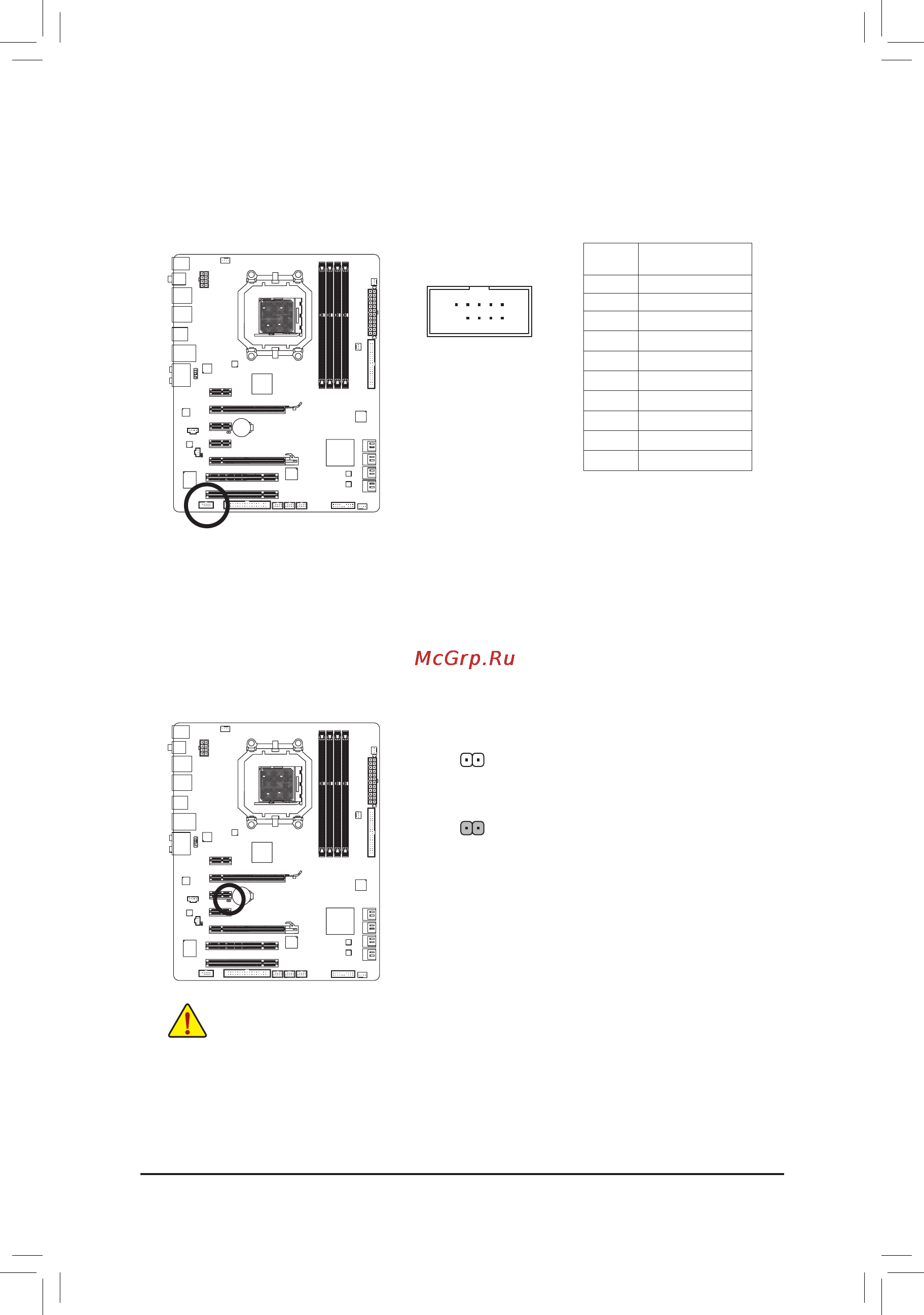 Gigabyte GA-890XA-UD3 (rev.2.0) [25/27] Clr_cmos перемычкаclearingcmos