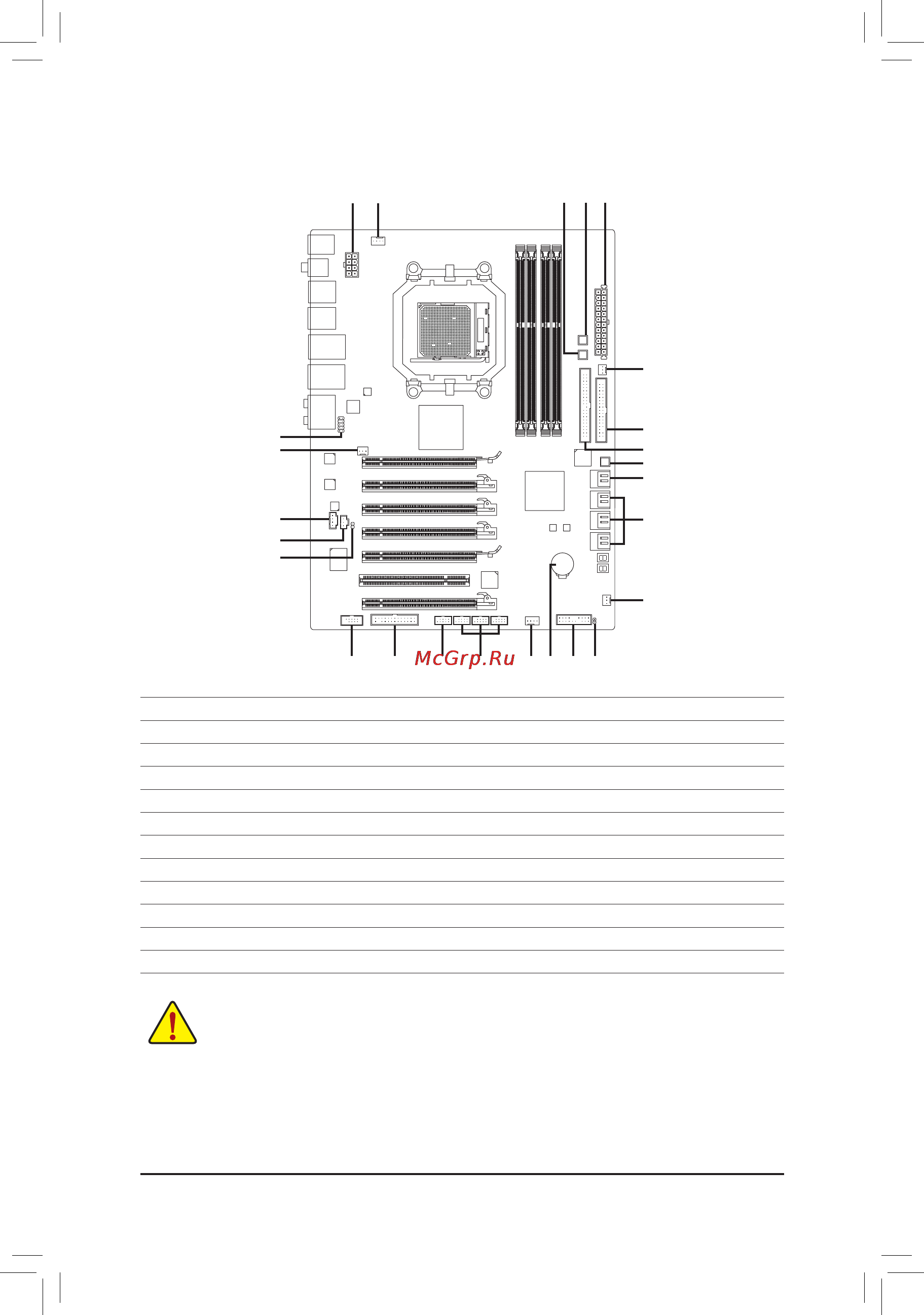 Gigabyte GA-890FXA-UD7 (rev.2.0) [18/30] 10 внутренние интерфейсные разъемы