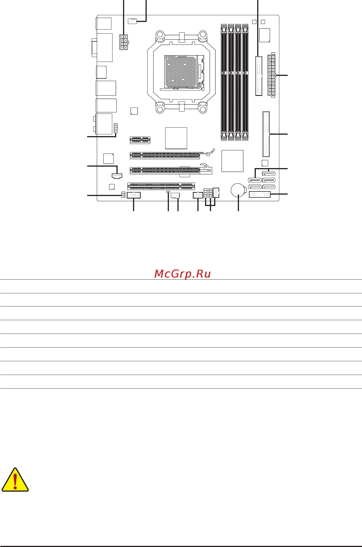 Gigabyte GA-880GMA-UD2H (rev.2.2) [23/112] 8 internal connectors