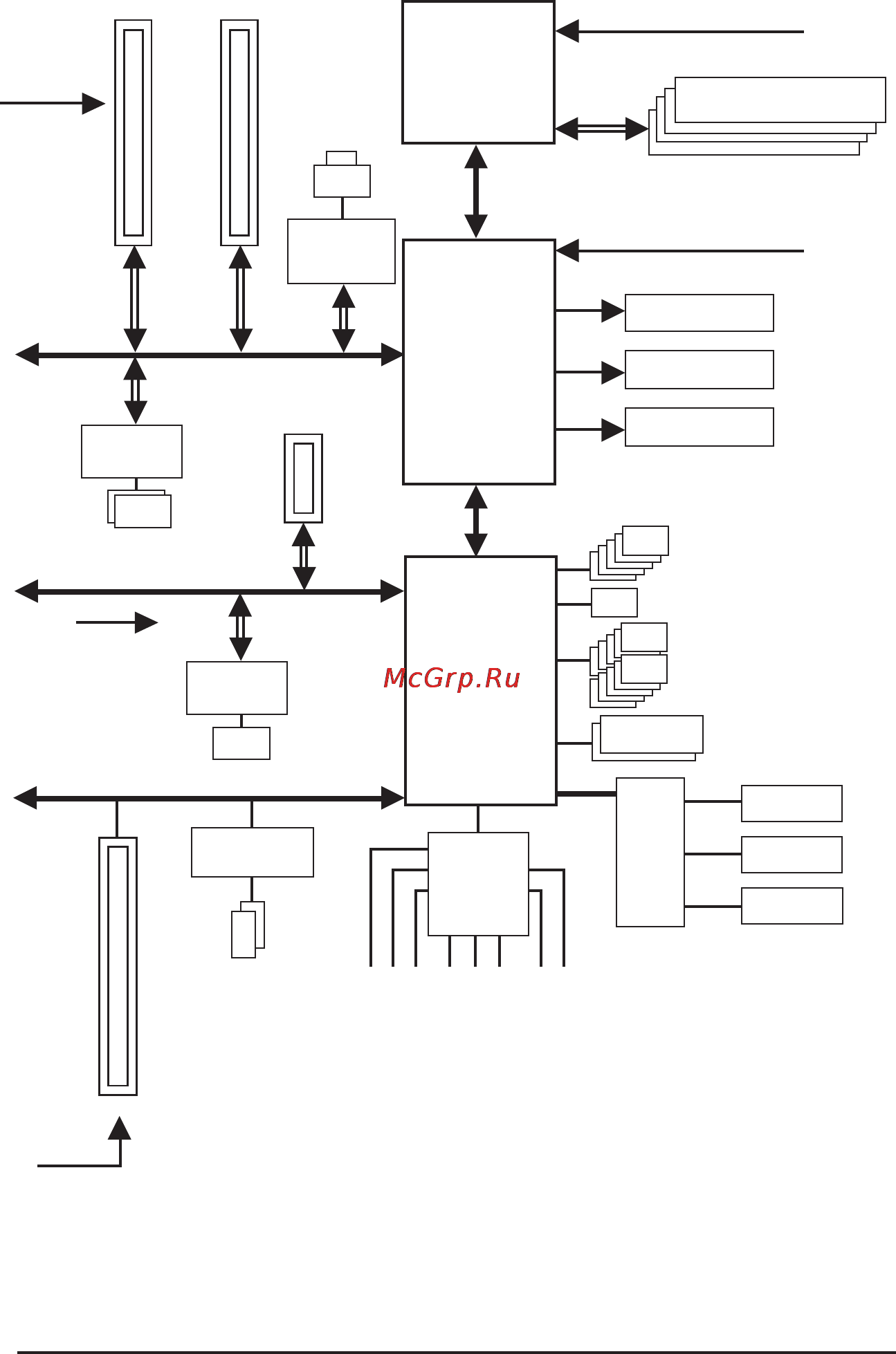 Gigabyte GA-880GMA-UD2H (rev.2.1) [8/112] Ga 880gma ud2h motherboard block diagram