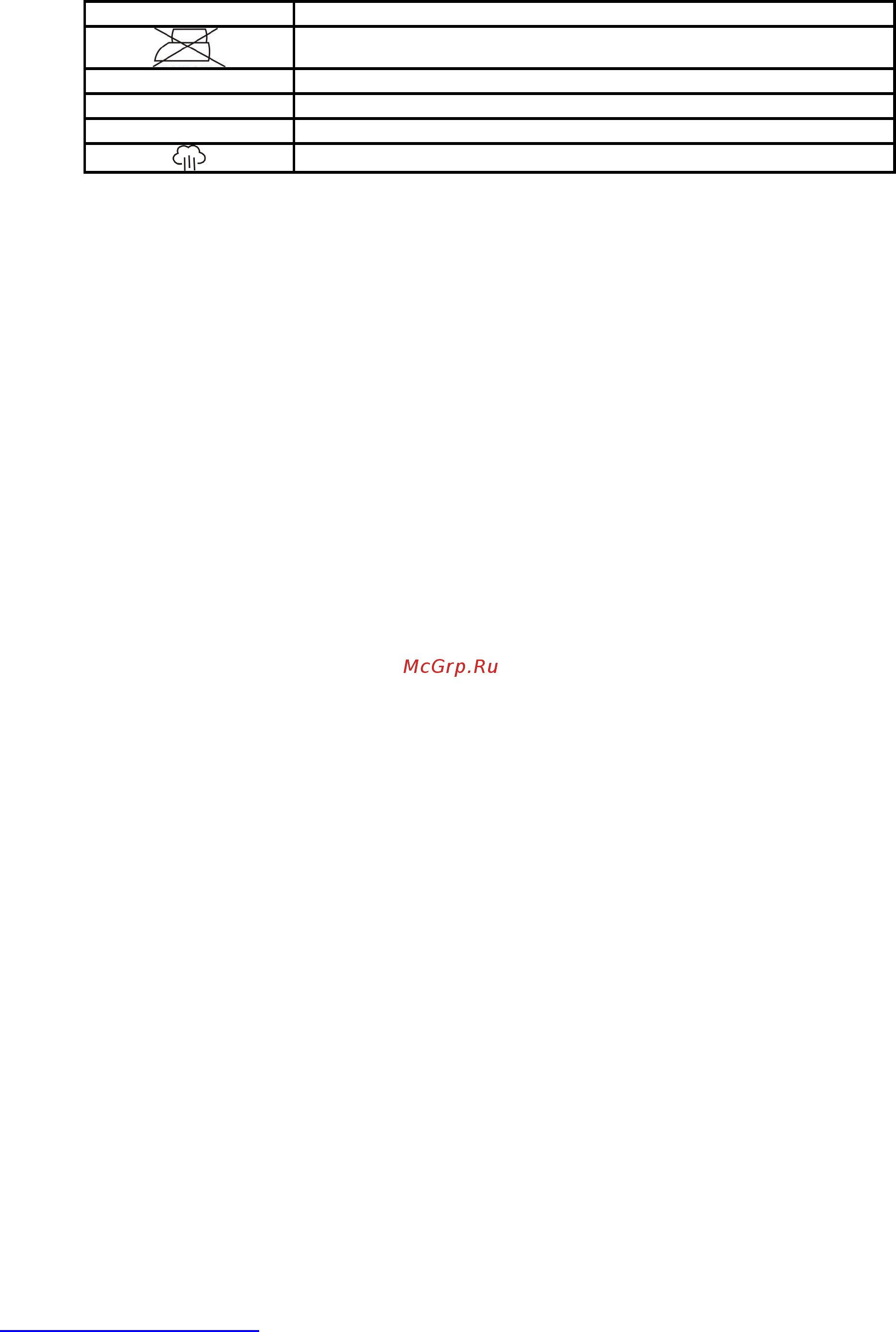 Scarlett SC-130S [19/26] Www scarlett europe com sc 130s 19