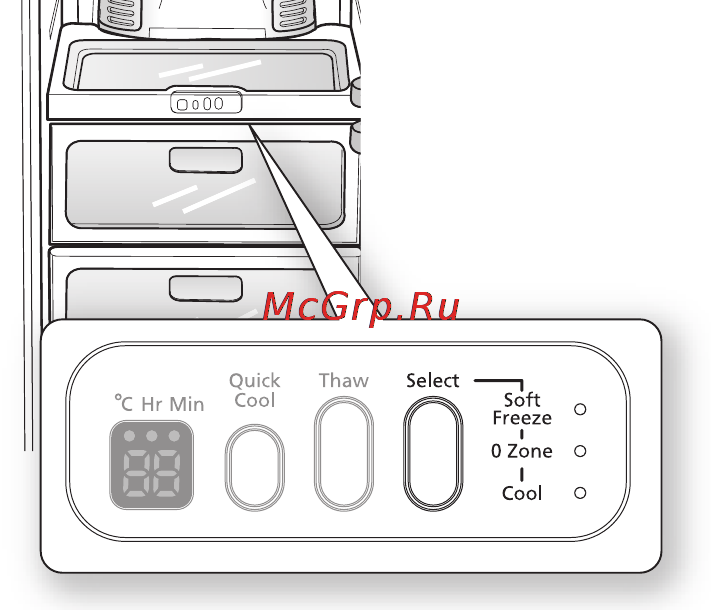 Samsung RSH-1 KLMR [32/42] Кнопка select выбор
