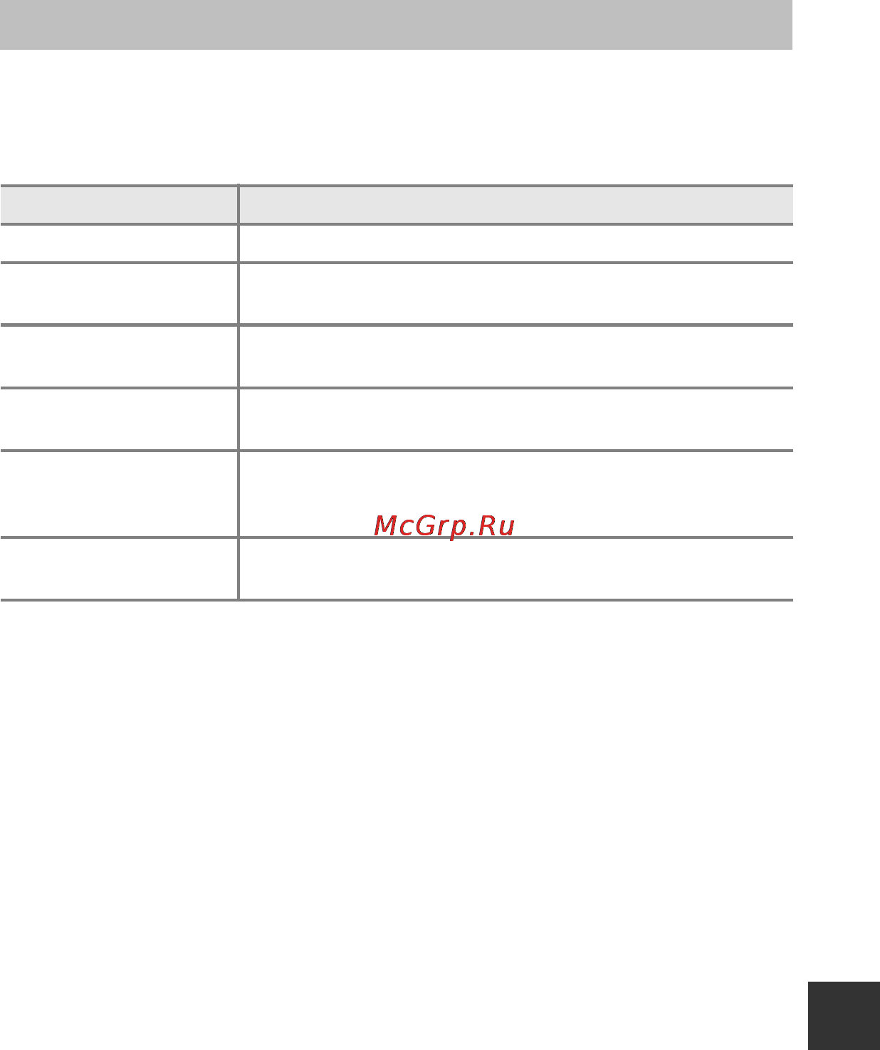 Nikon Coolpix S9400 White [133/252] Редактирование снимков