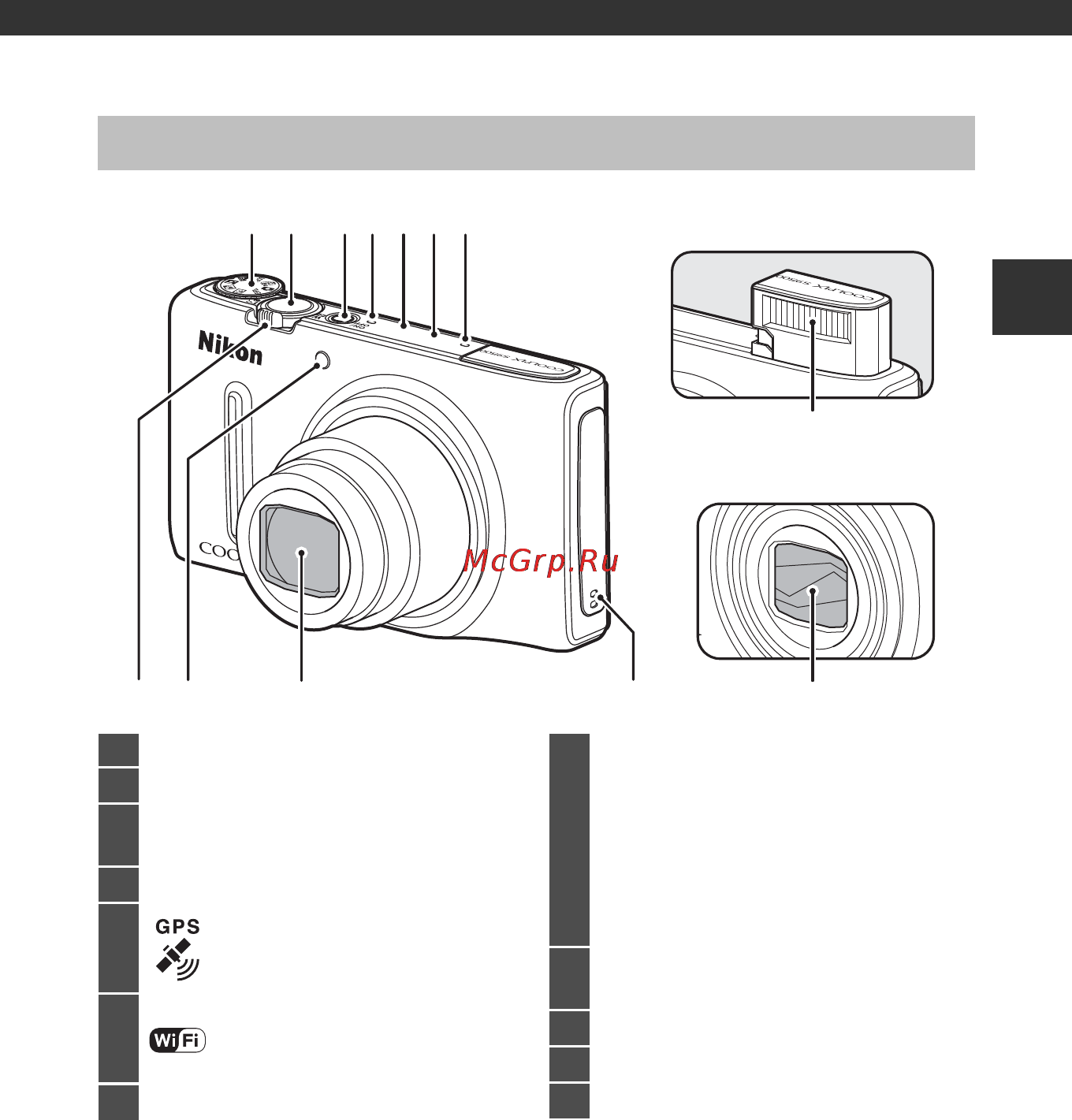 Nikon Coolpix S9400 White [23/252] Компоненты фотокамеры и основные функции