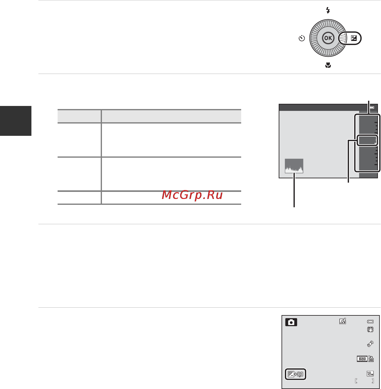 Nikon Coolpix S9400 White [80/252] Регулировка яркости поправка экспозиции