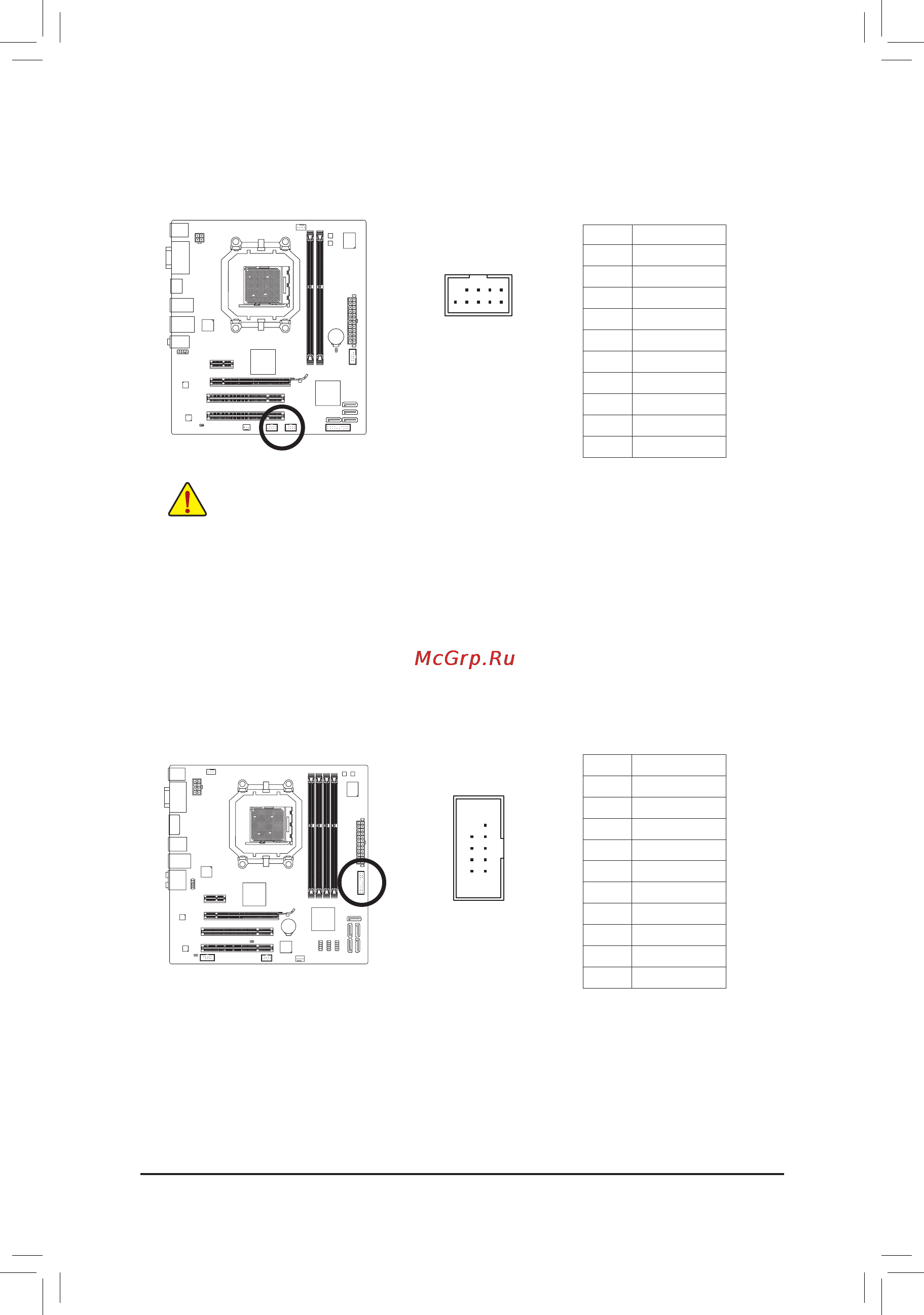 Gigabyte GA-880GM-D2H (rev.1.x) [28/96] F_usb1 f_usb2 usb headers