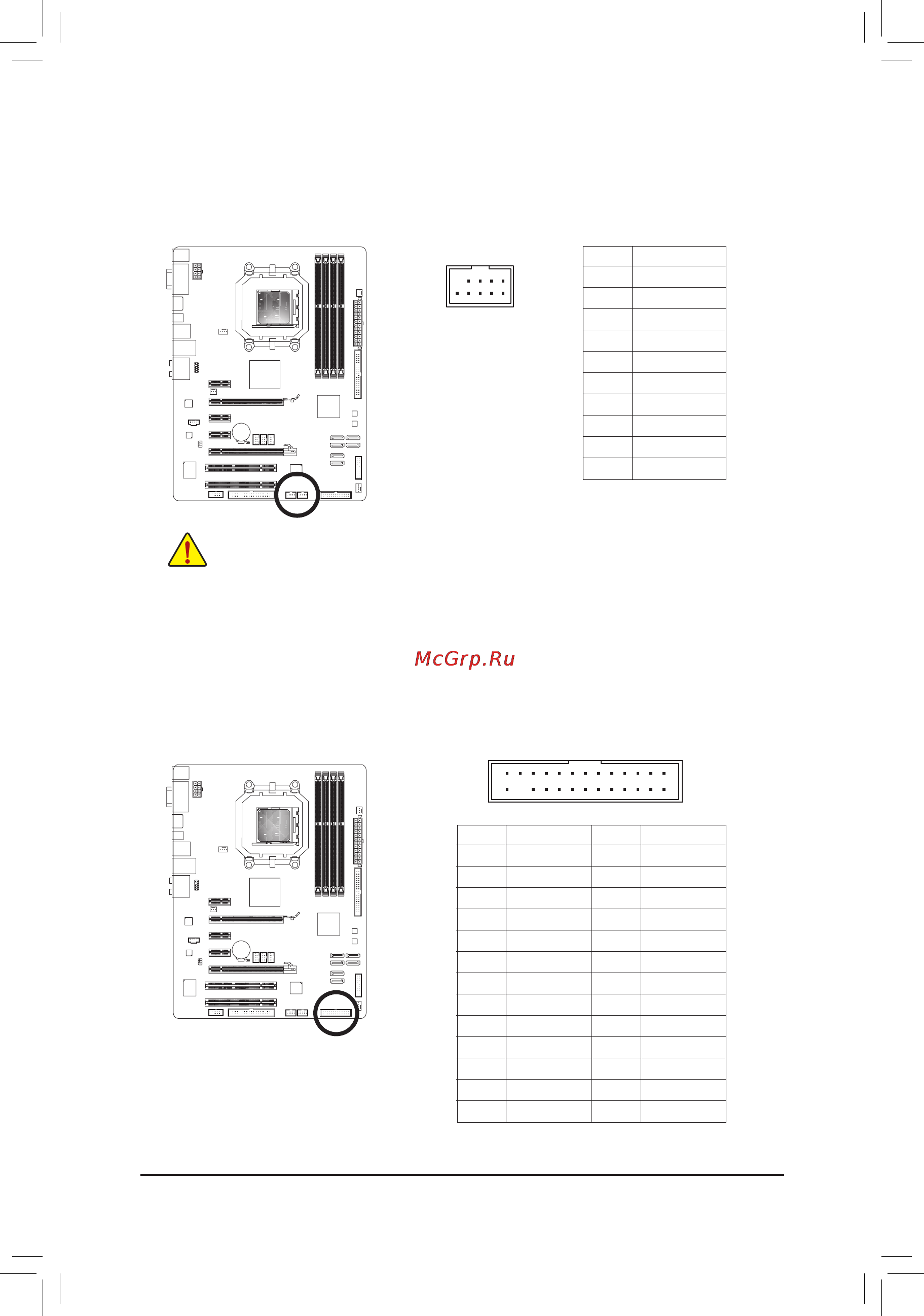 Gigabyte GA-880G-UD3H (rev.1.x) [30/104] F_1394_1 f_1394_2 ieee 1394a headers