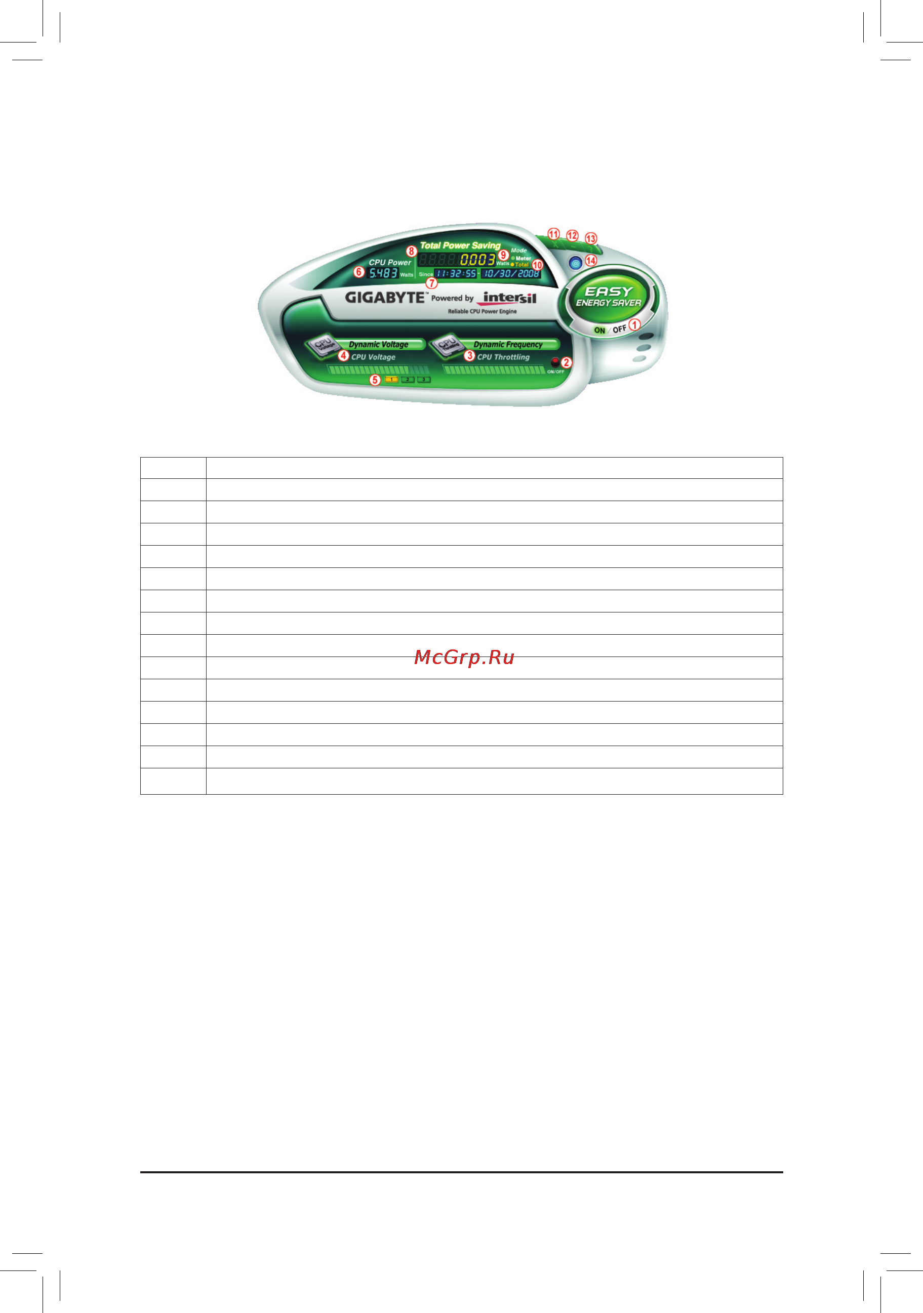 Gigabyte GA-880G-UD3H (rev.1.x) [72/104] B total mode