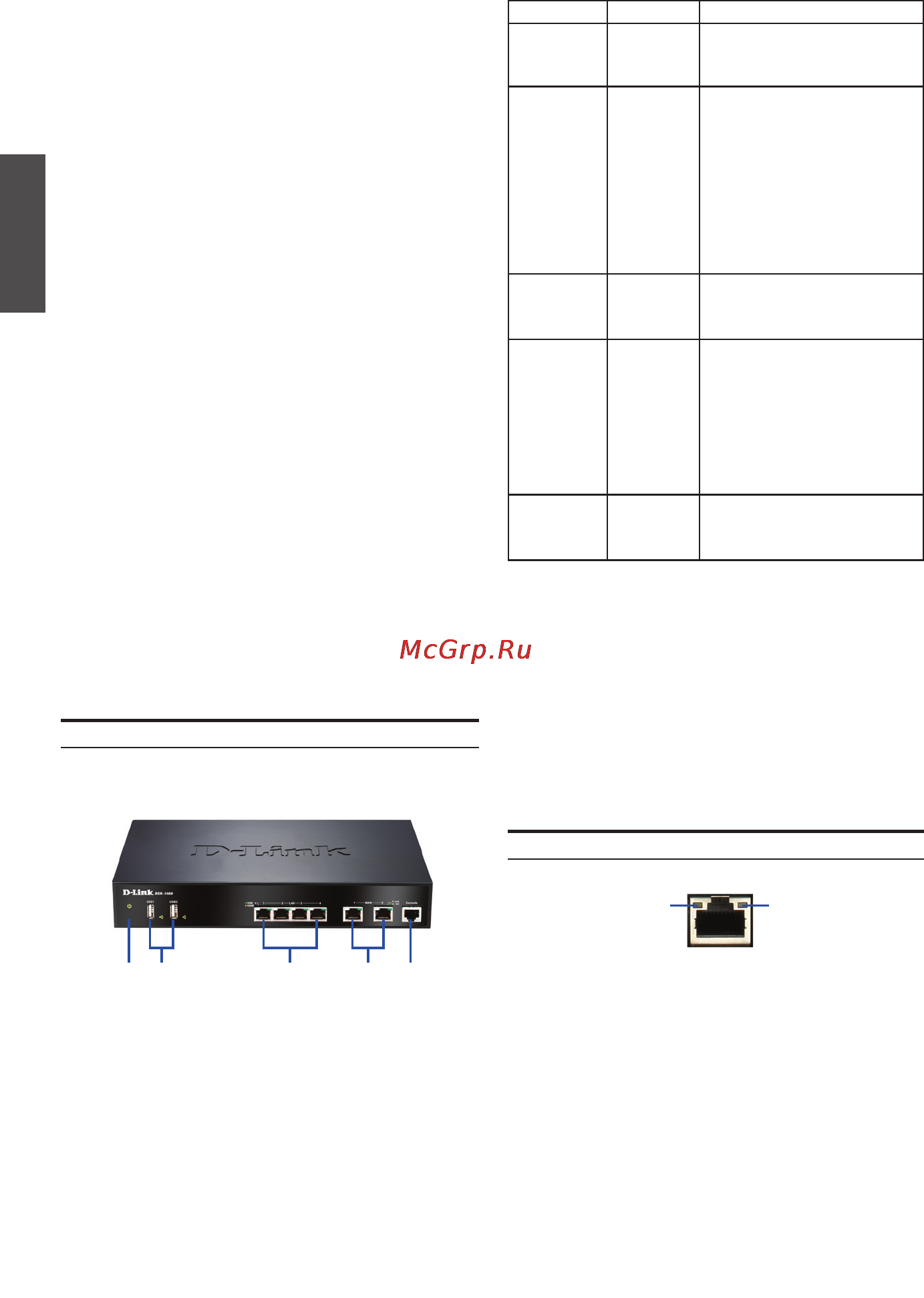 D-Link DSR-500 [2/6] Pyccкий
