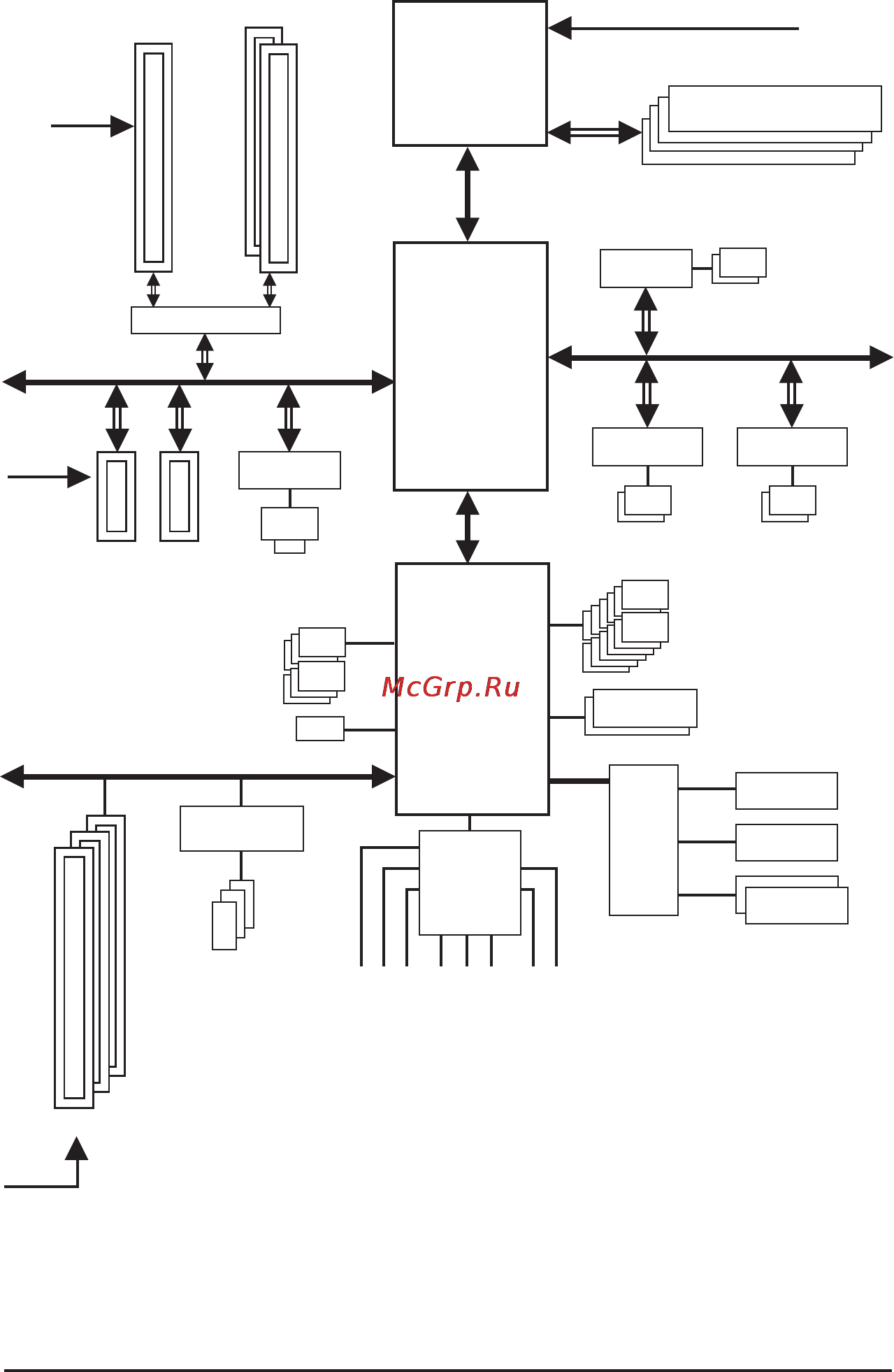 Gigabyte GA-790XTA-UD4 (rev.1) [8/120] Block diagram