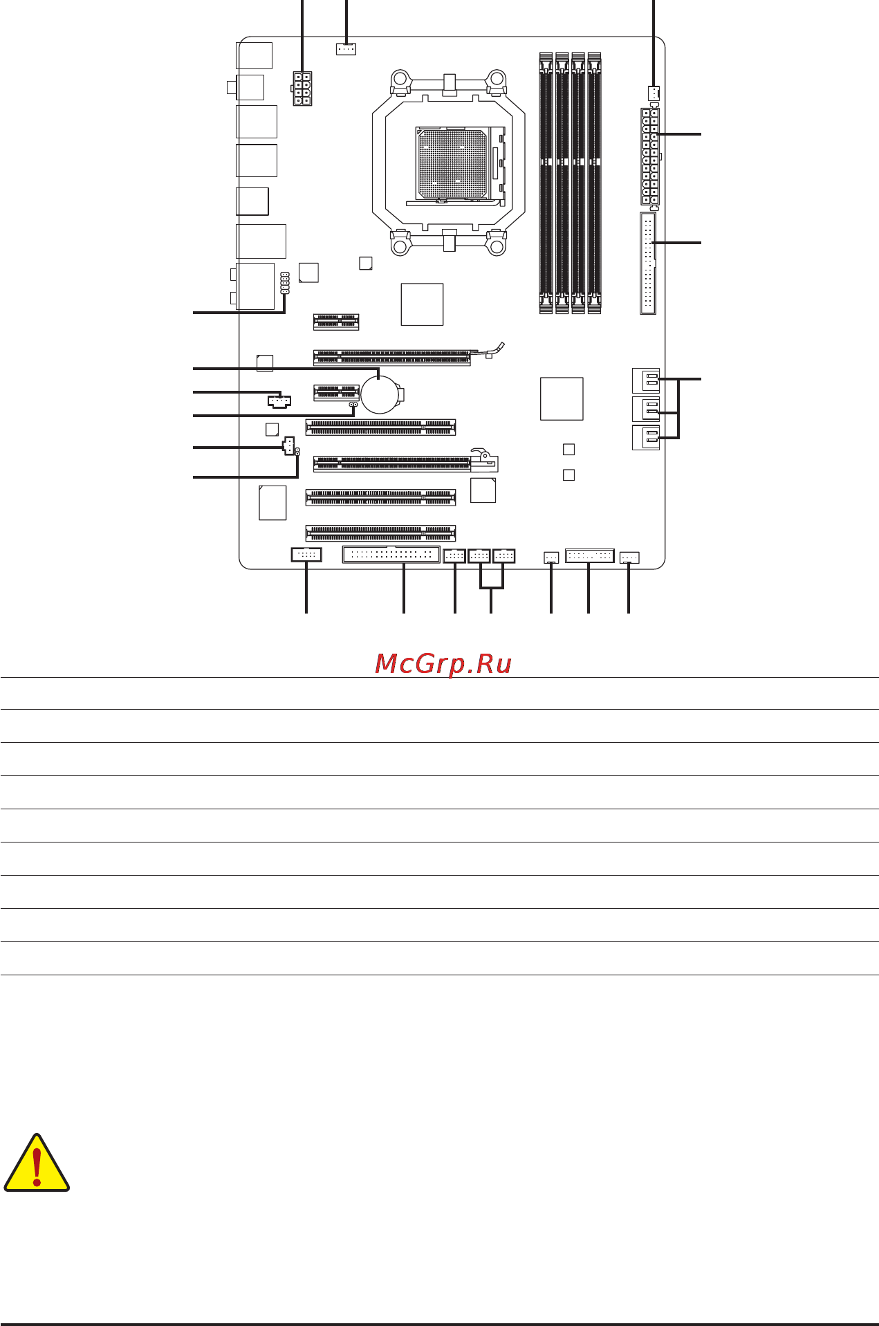 Gigabyte GA-790XT-USB3 (rev.1) [22/112] 8 internal connectors