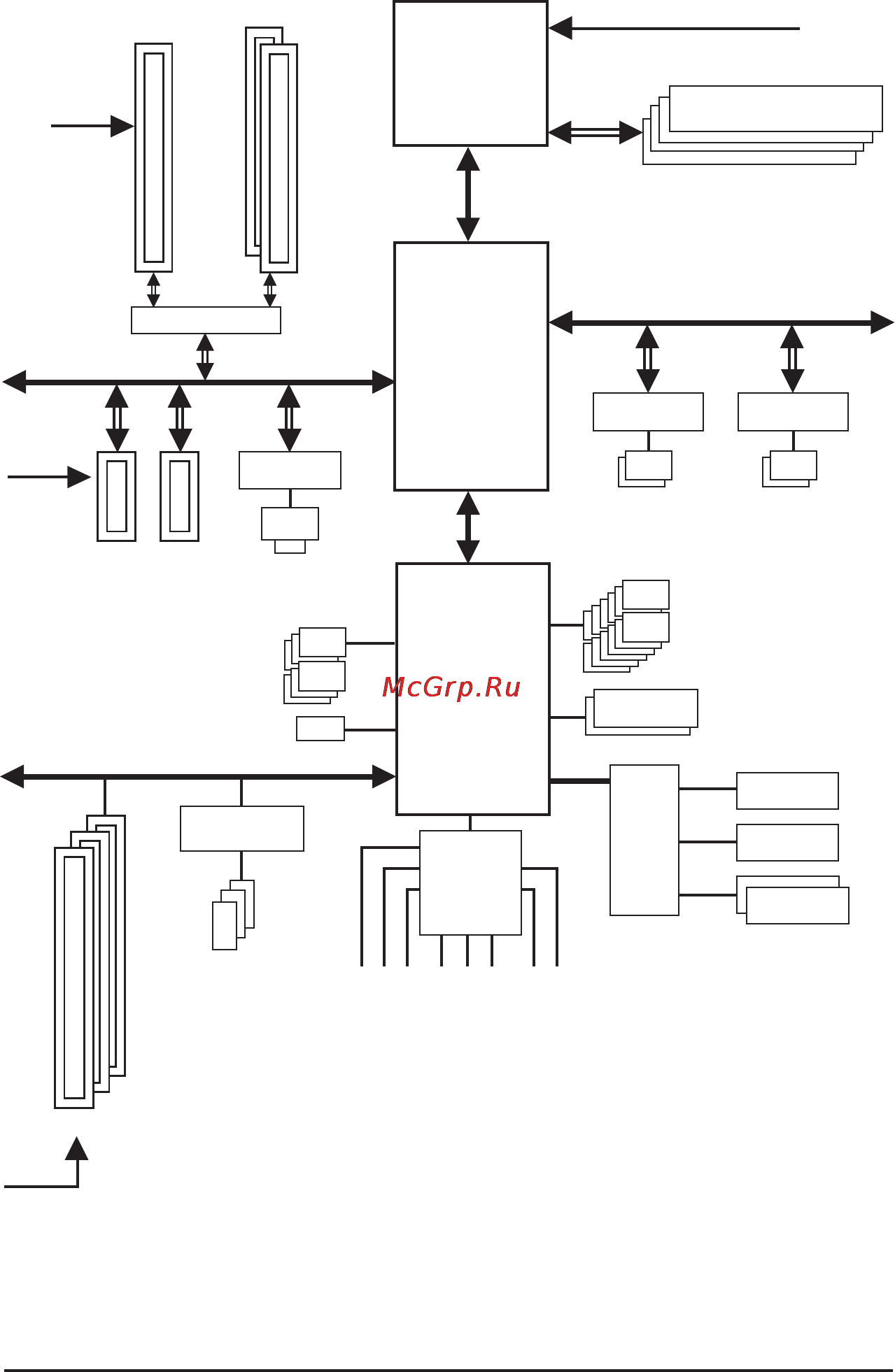 Gigabyte GA-790XT-USB3 (rev.1) [8/112] Block diagram