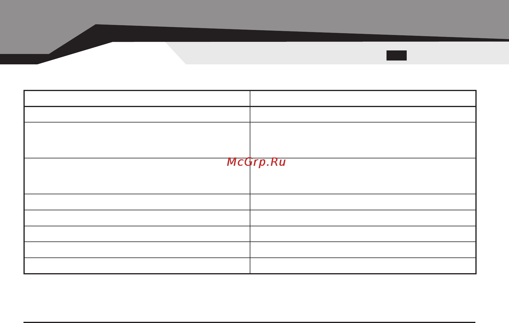 Sven Stream Light Cherry [11/12] Technical specifications