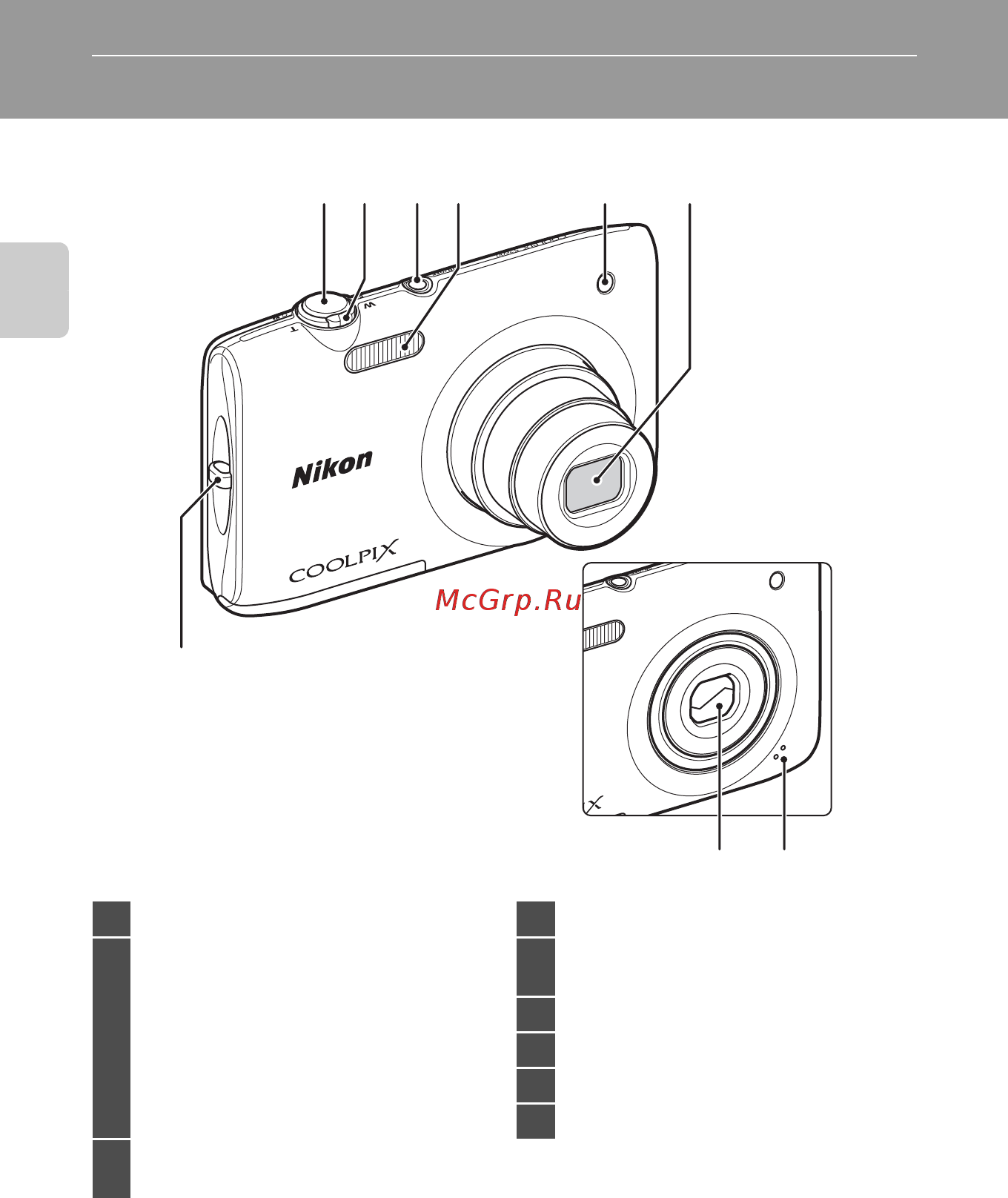 Nikon Coolpix S2600 Red [18/124] Корпус фотокамеры