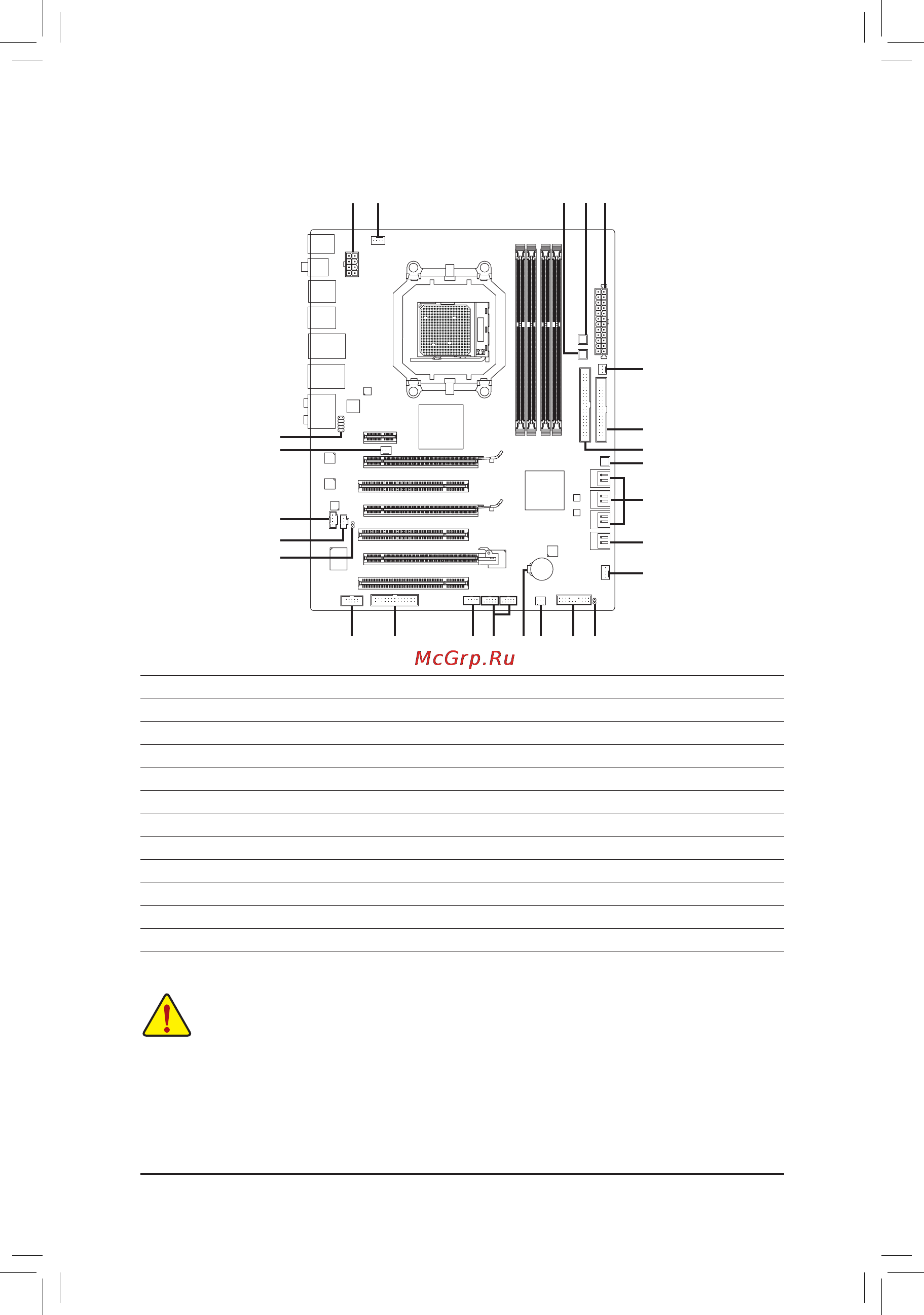 Gigabyte GA-790FXTA-UD5 (rev.1) [16/29] 8 внутренниеинтерфейсныеразъемы