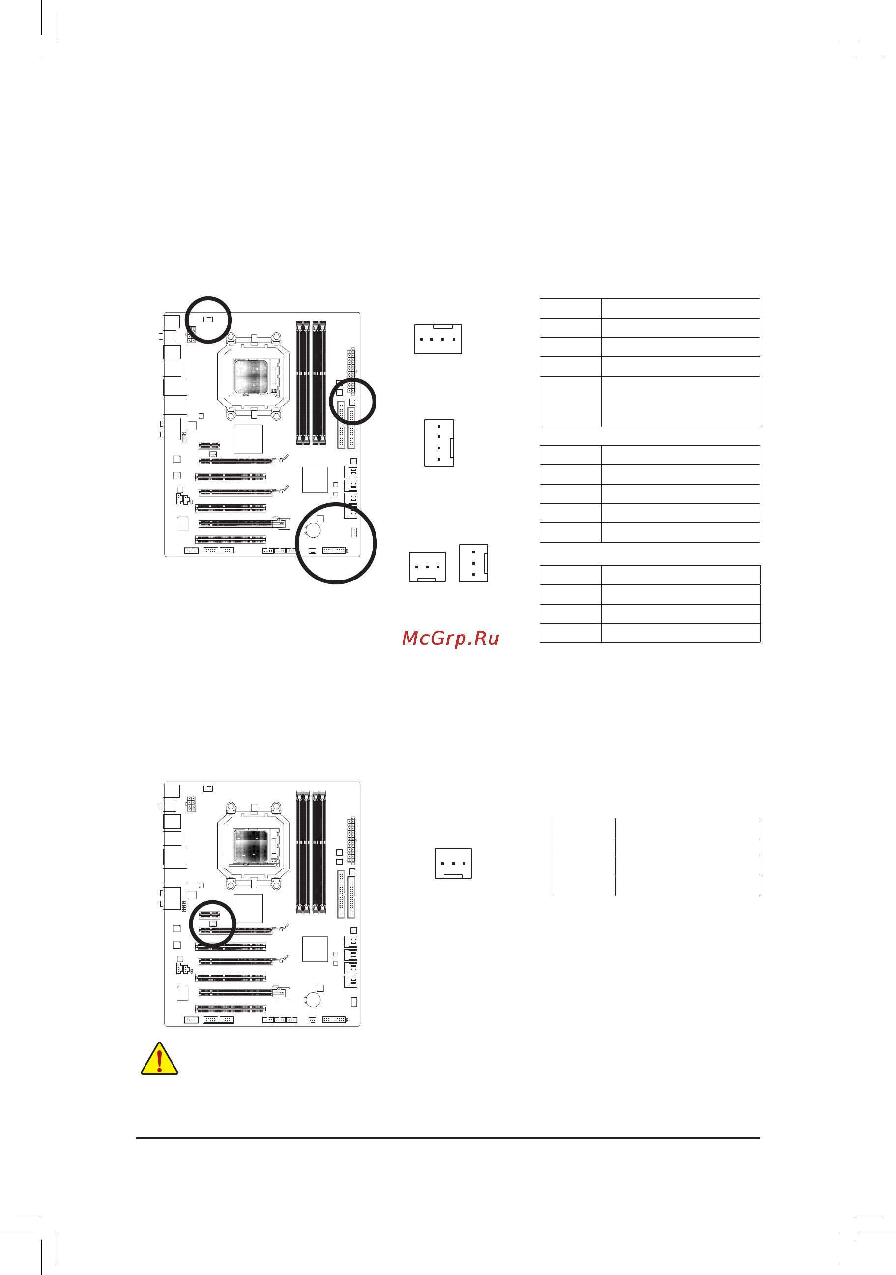 Gigabyte GA-790FXTA-UD5 (rev.1) [18/29] Разъемnb_fanдлявентиляторачипсета