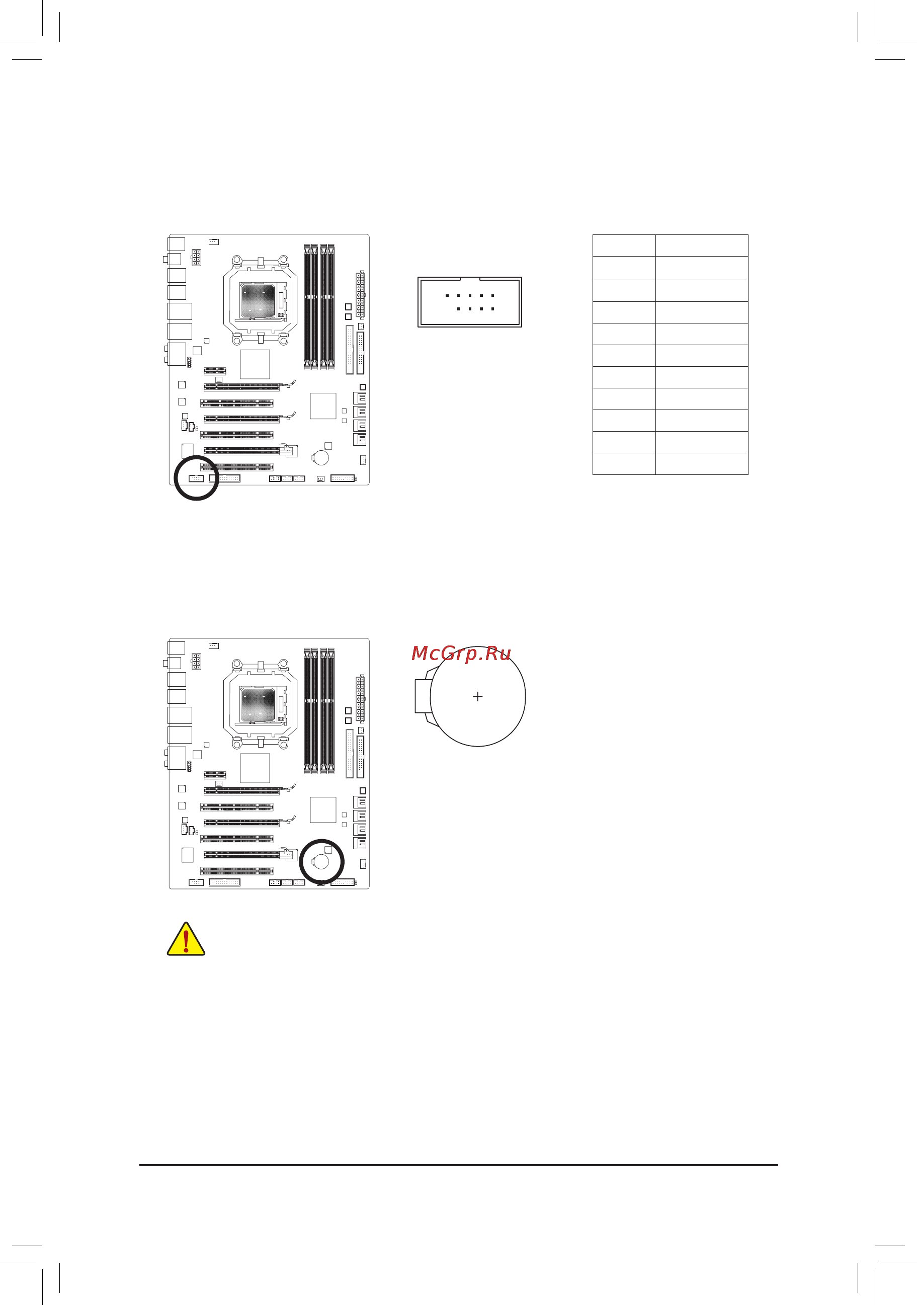Gigabyte GA-790FXTA-UD5 (rev.1) [26/29] Bat батарея