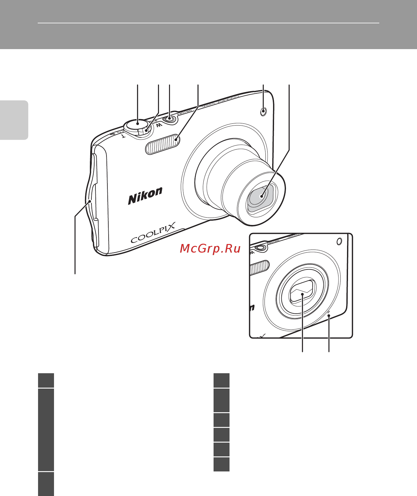 Nikon Coolpix S3300 Red [18/128] Основные элементы фотокамеры