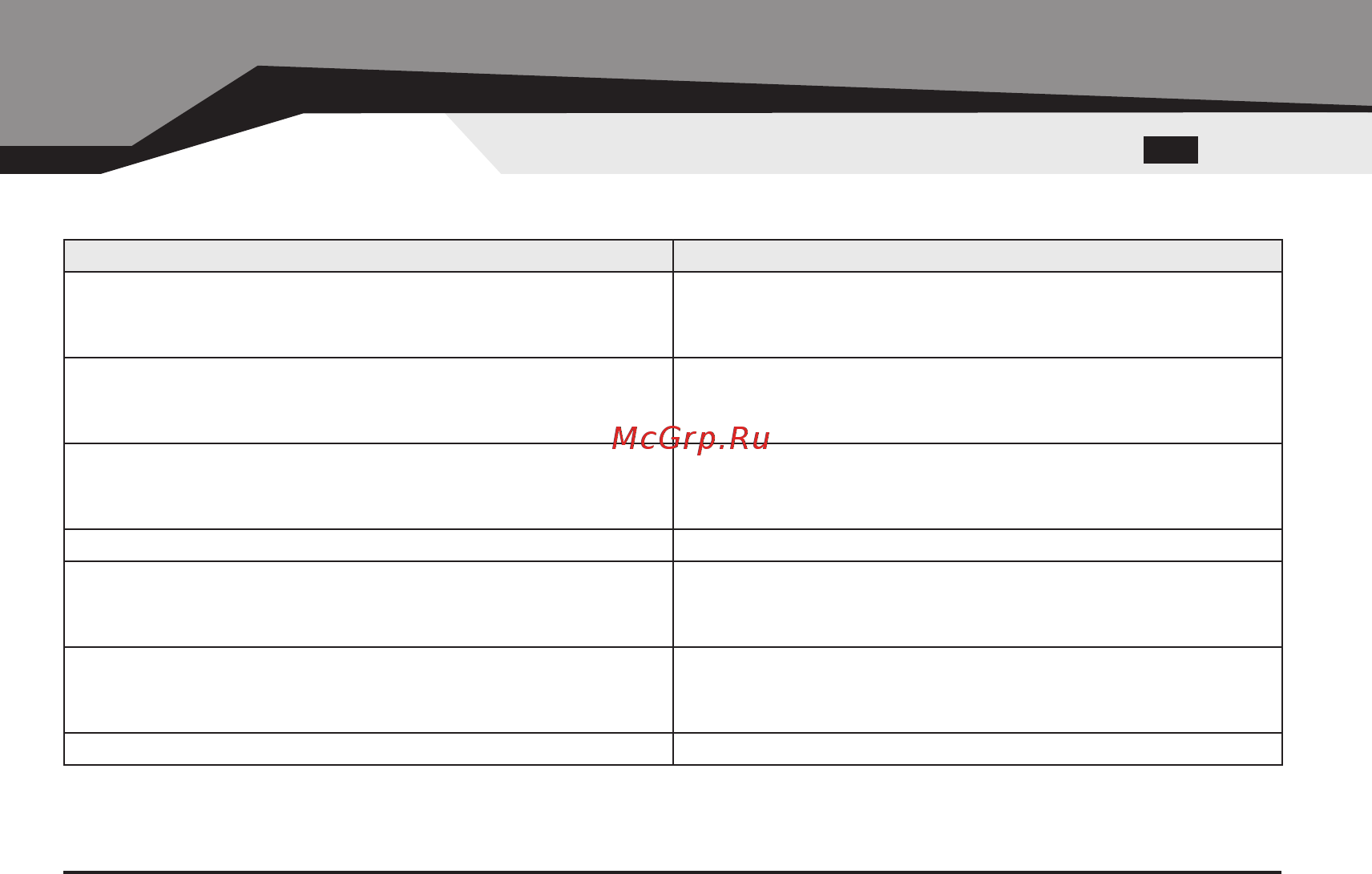 Sven MS-80 Black [11/12] Specifications