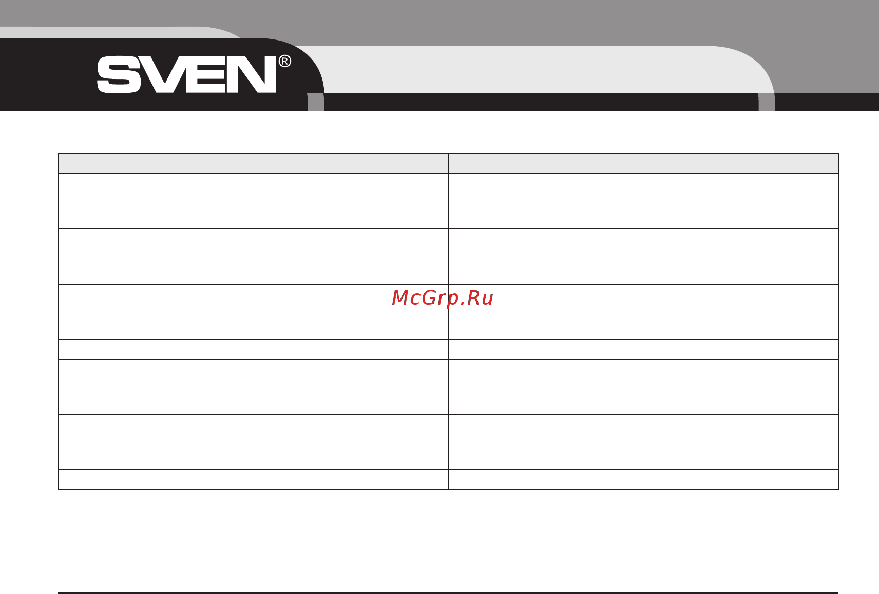 Sven MS-80 Black [6/12] Технические характеристики