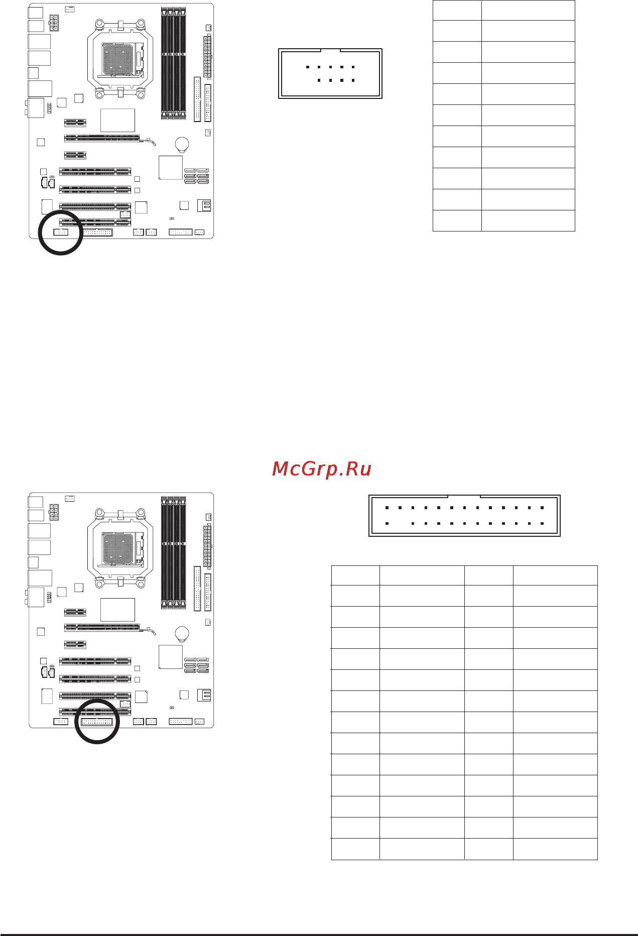 Gigabyte GA-770TA-UD3 (rev.1) [30/120] Coma serial port header