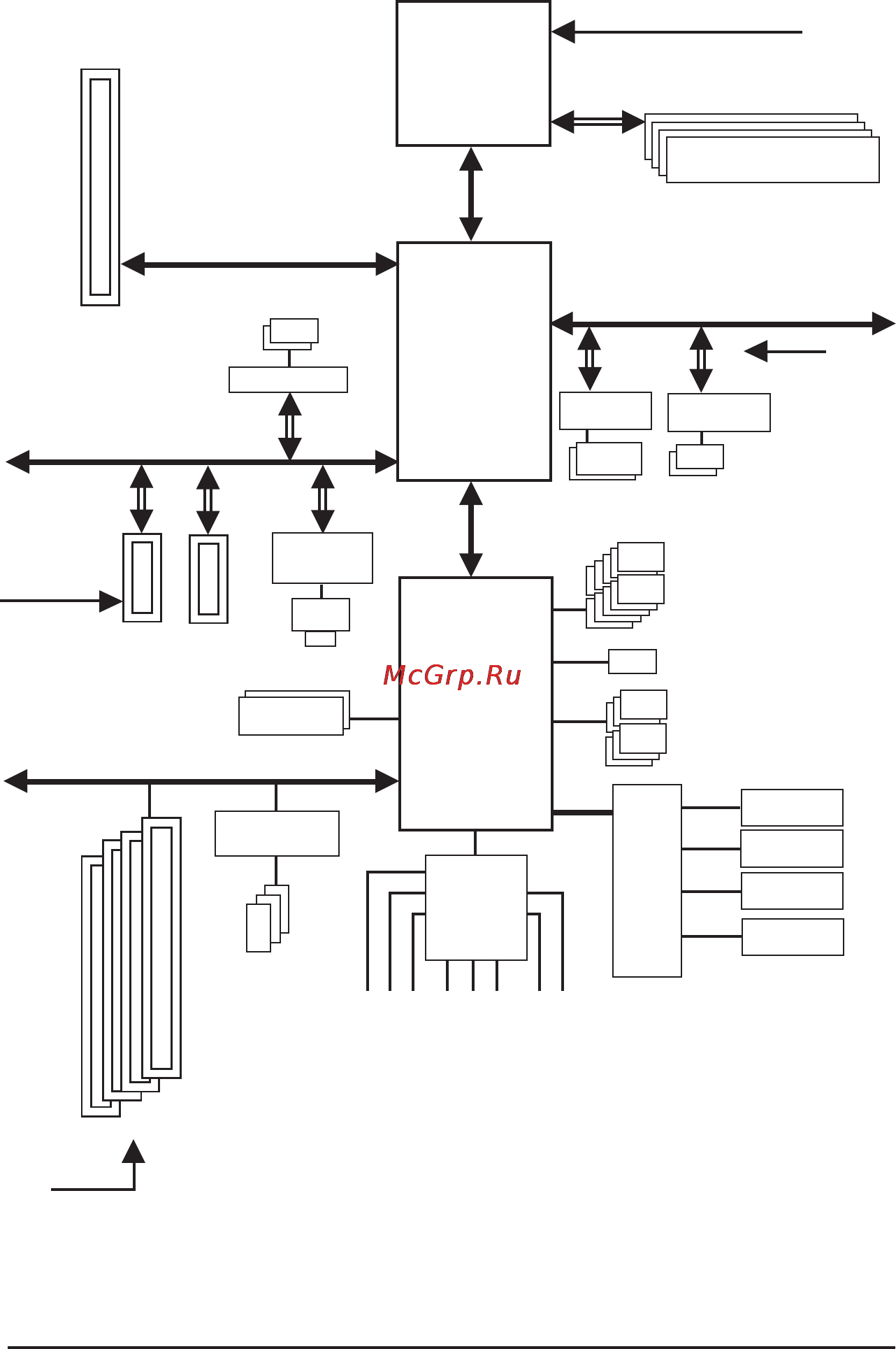 Gigabyte GA-770TA-UD3 (rev.1) [8/120] Block diagram