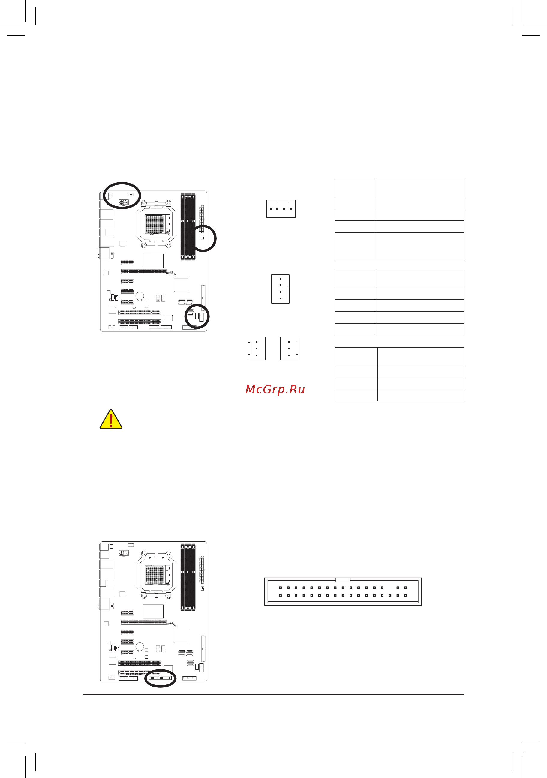 Gigabyte GA-770T-USB3 (rev.1) [17/24] 4 5 cpu_fan sys_fan1 sys_fan2 pwr_fan разъемывентиляторов