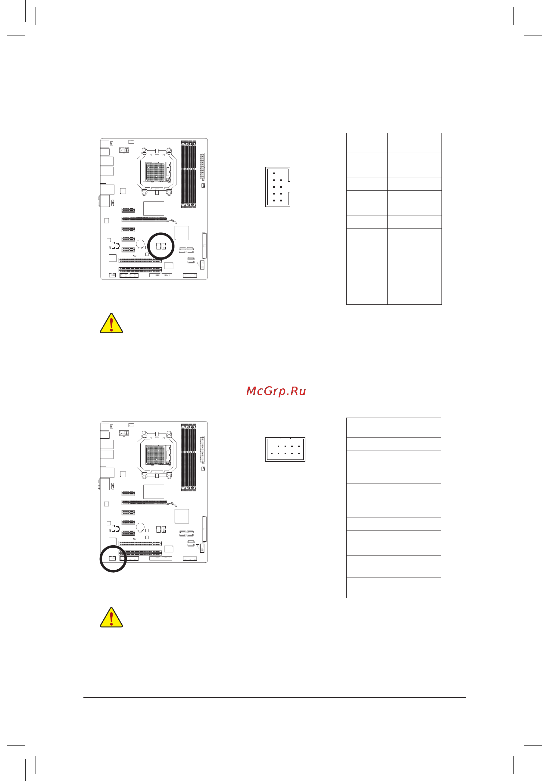 Gigabyte GA-770T-USB3 (rev.1) [22/24] F_usb1 f_usb2 разъемыusb интерфейса