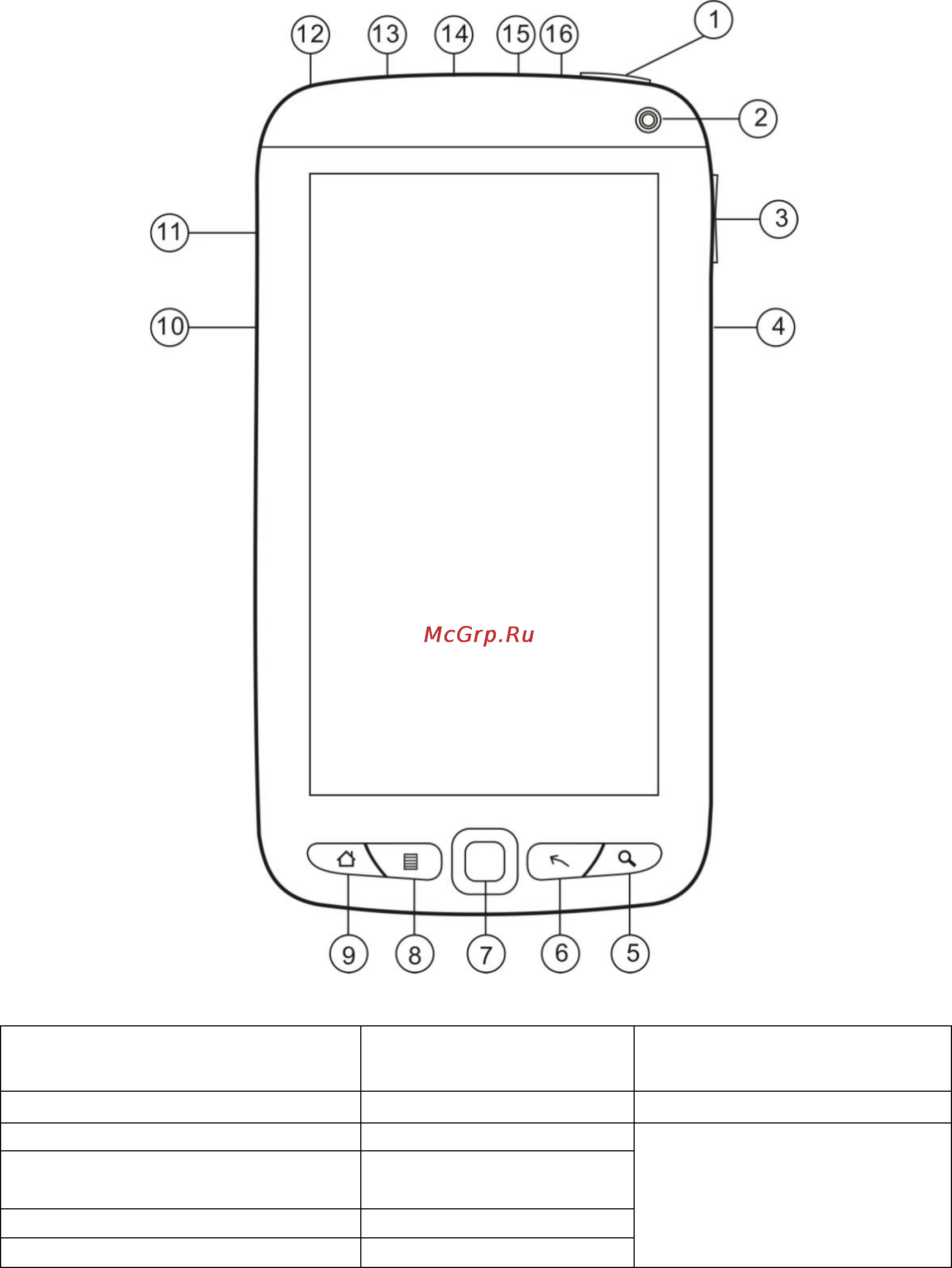 Explay MID-710 [7/35] Описание кнопок устройства