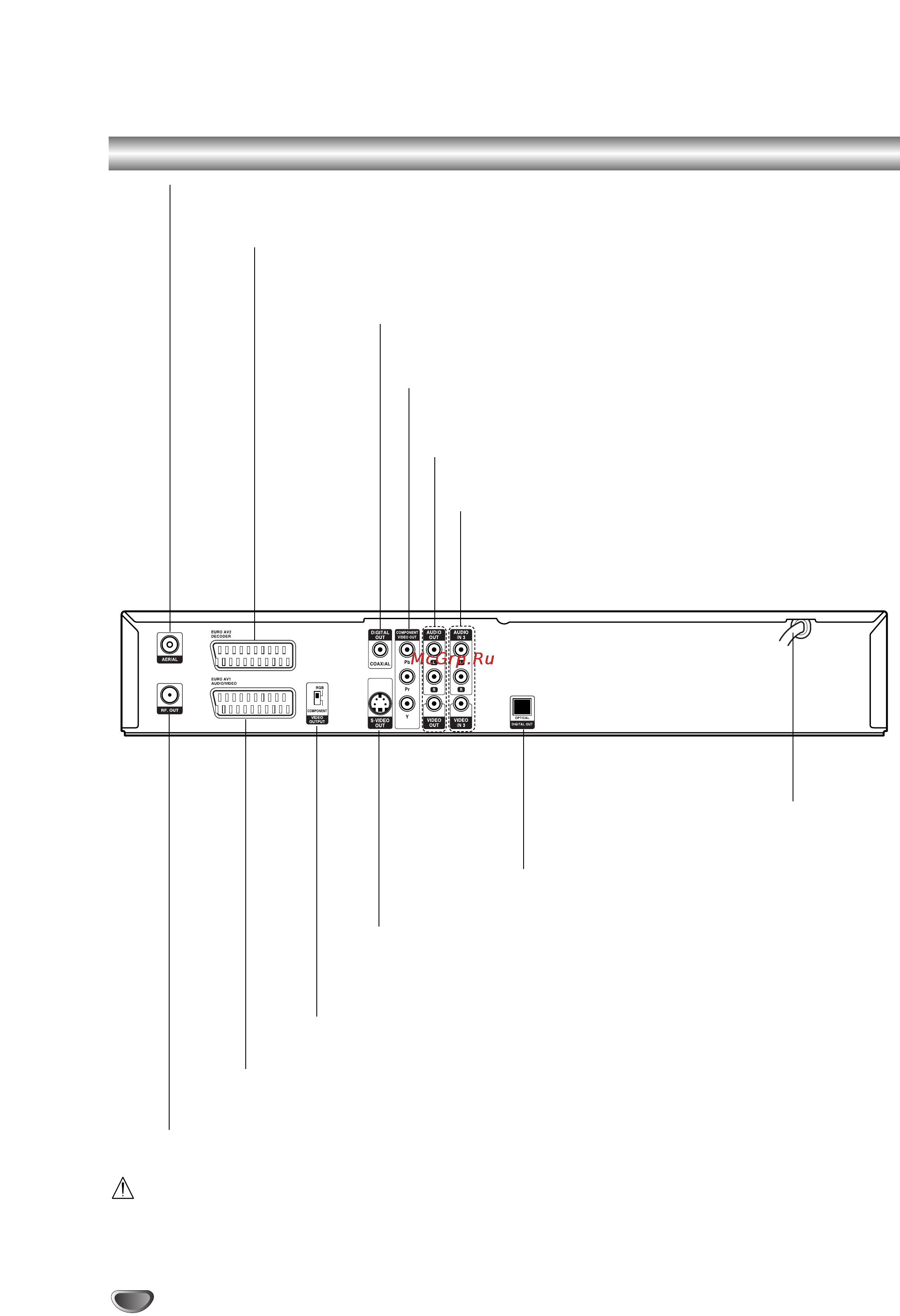 LG DR488 [14/62] Á ìﬂﬂ ô ìâî